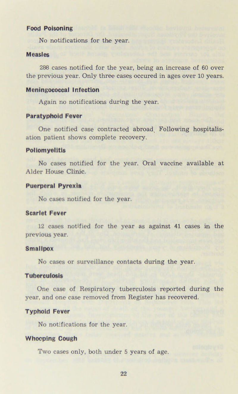 Food Poisoning No notifications for the year. Measles 288 cases notified for the year, being an increase of 60 over the previous year. Only three cases occured in ages over 10 years. Meningococcal Infection Again no notifications during the year. Paratyphoid Fever One notified case contracted abroad Following hospitalis- ation patient shows complete recovery. Poliomyelitis No cases notified for the year. Oral vaccine available at Alder House Clinic. Puerperal Pyrexia No cases notified for the year. Scarlet Fever 12 cases notified for the year as against 41 cases in the previous year. Smallpox No cases or surveillance contacts during the year. Tuberculosis One case of Respiratory tuberculosis reported during the year, and one case removed from Register has recovered. Typhoid Fever No notifications for the year. Whooping Cough Two cases only, both under 5 years of age.