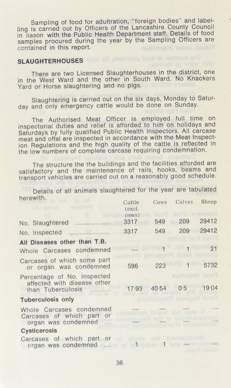 Sampling of food for adultration, “foreign bodies” and label- ling is carried out by Officers of the Lancashire County Council in liason with the Public Health Department staff. Details of food samples procured during the year by the Sampling Officers are contained in this report. SLAUGHTERHOUSES There are two Licensed Slaughterhouses in the district, one in the West Ward and the other in South Ward. No Knackers Yard or Horse slaughtering and no pigs. Slaughtering is carried out on the six days, Monday to Satur- day and only emergency cattle would be done on Sunday. The Authorised Meat Officer is employed full time on inspectorial duties and telief is afforded to him on holidays and Saturdays by fully qualified Public Health Inspectors. All carcase meat and offal are inspected in accordance with the Meat Inspect- ion Regulations and the high quality of the cattle is reflected in the low numbers of complete carcase requiring condemnation. The structure the the buildings and the facilities afforded are satisfactory and the maintenance of rails, hooks, beams and transport vehicles are carried out on a reasonably good schedule. Details of all animals slaughtered for the year are tabulated herewith. No. Slaughtered No. Inspected - All Diseases other than T.B. Whole Carcases condemned Carcases of which some part or organ was condemned Percentage of No. Inspected affected with disease other than Tuberculosis Tuberculosis only Whole Carcases condemned Carcases of which part or organ was condemned Cysticerosis Carcases of which part or organ was condemned Cattle Cows Calves Sheep (excl. cows) 3317 549 209 29412 3317 549 209 29412 — 1 1 21 596 223 1 5732 17-93 40-54 0-5 1904 — — — -- — — — — 1 1