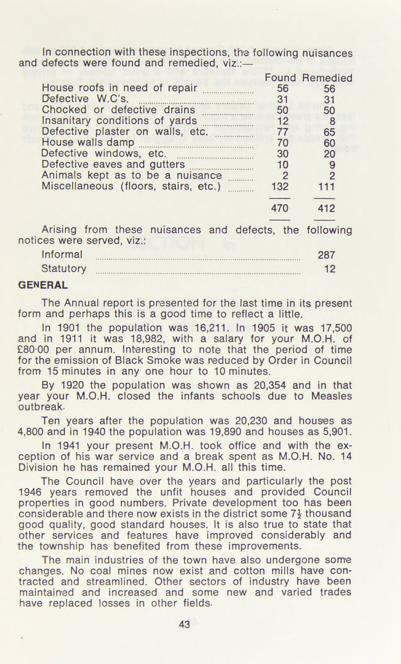 In connection with these inspections, the following nuisances and defects were found and remedied, viz.:— House roofs in need of repair Defective W.C’s. Chocked or defective drains Insanitary conditions of yards Defective plaster on walls, etc. House walls damp Defective windows, etc. Defective eaves and gutters Animals kept as to be a nuisance Miscellaneous (floors, stairs, etc.) Found Remedied 56 56 31 31 50 50 12 8 77 65 70 60 30 20 10 9 2 2 132 111 470 412 Arising from these nuisances and defects, the following notices were served, viz.: Informal ; 287 Statutory 12 GENERAL The Annual report is presented for the last time in its present form and perhaps this is a good time to reflect a little. In 1901 the population was 16,211. In 1905 it was 17,500 and in 1911 it was 18,982, with a salary for your M.O.H. of £8000 per annum. Interesting to note that the period of time for the emission of Black Smoke was reduced by Order in Council from 15 minutes in any one hour to 10 minutes. By 1920 the population was shown as 20,354 and in that year your M.O.H. closed the infants schools due to Measles outbreak. Ten years after the population was 20,230 and houses as 4,800 and in 1940 the population was 19,890 and houses as 5,901. In 1941 your present M.O.H. took office and with the ex- ception of his war service and a break spent as M.O.H. No. 14 Division he has remained your M.O.H. all this time. The Council have over the years and particularly the post 1946 years removed the unfit houses and provided Council properties in good numbers. Private development too has been considerable and there now exists in the district some 1\ thousand good quality, good standard houses. It is also true to state that other services and features have improved considerably and the township has benefited from these improvements. The main industries of the town have also undergone some changes. No coal mines now exist and cotton mills have con- tracted and streamlined. Other sectors of industry have been maintained and increased and some new and varied trades have replaced losses in other fields-