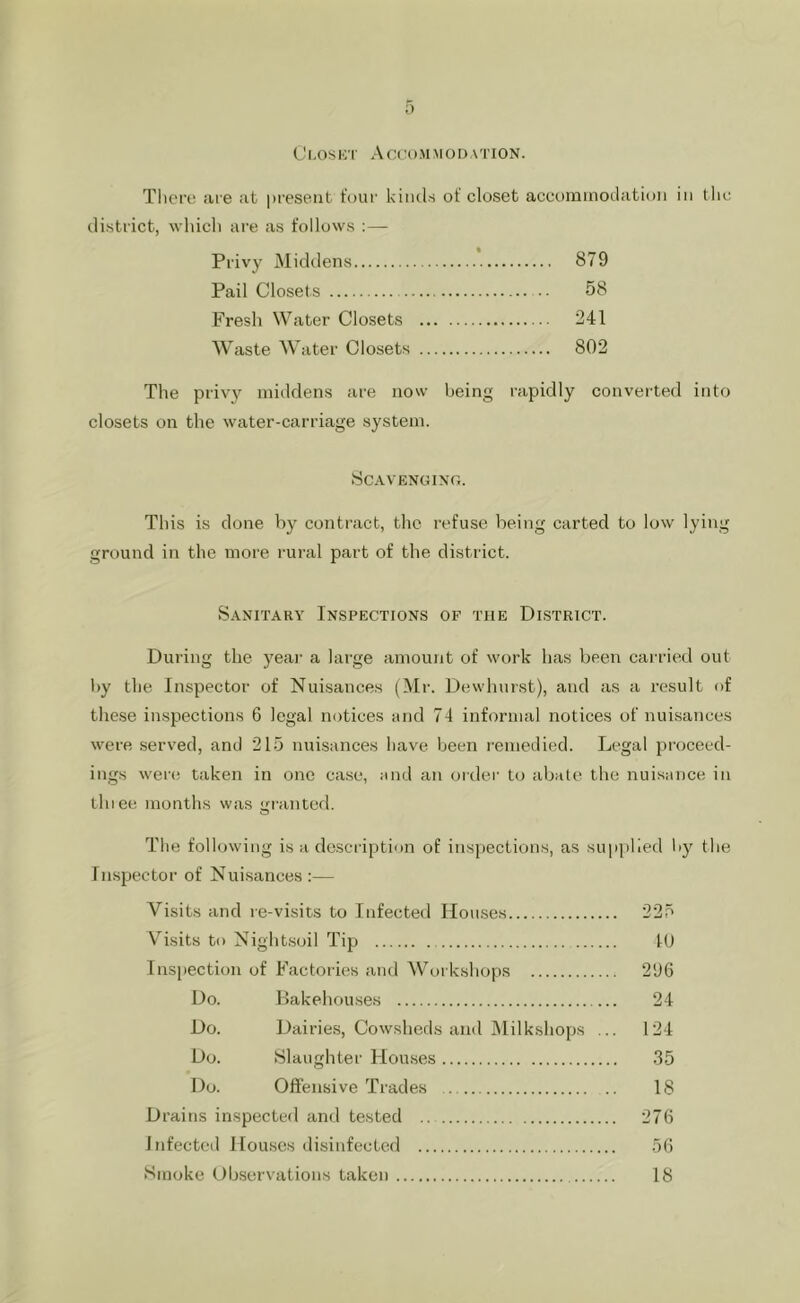 Ul.OSK'r Act't»MMOI),\TION. Tlicrt! iue at pi-eseiit tour kinds of closet accommodation in the district, whicli are as follows :— Privy Middens 879 Pail Closets 58 Fresh Water Closets 241 Waste Water Closets 802 The priv}^ middens are now being rapidly converted into closets on the water-carriage system. Scavenging. This is clone by contract, the refuse being carted to low lying ground in the more rural part of the district. Sanitary Inspections of the District. During the year a large amount of work has been carried out by the Inspector of Nuisances (Mr. Dewhurst), and as a result of these inspections 6 legal notices and 74 informal notices of nuisances were served, and 215 nuisances have been remedied. Legal proceed- ings wer(! taken in one case, and an order to abate the nuisance in thiee months was trranted. The following is a de.scription of inspections, as supplied by the Inspector of Nuisances :— Visits and re-visits to Infected Houses 225 Visits to Night.soil Tip tU Ins[)ection of Factories and Workshops 296 Do. Bakehouses 24 Do. Dairies, Cowsheds and INlilkshops ... 124 Do. Slaughter Houses .35 Du. Offensive Trades . 18 Drains inspected and tested 276 Infected Houses disinfected 56 Smoke Observations taken 18