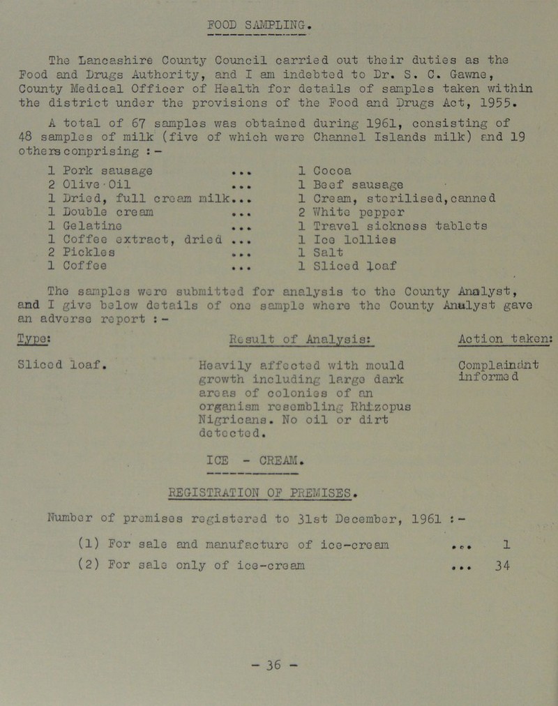 POOD SAMPLING. The Lancashire County Council carried out their duties as the Food and Drugs Authority, and I am indebted to Dr. S. C. Gawne, County Medical Officer of Health for details of samples taken within the district under the provisions of the Food and Drugs Act, 1955- A total of 67 samples was obtained during 1961, consisting of 48 samples of milk (five of which were Channel Islands milk) and 19 others comprising : — 1 Pork sausage 2 Olive - Oil 1 Dried, full cream milk 1 Double cream 1 Gelatine 1 Coffee extract, dried 2 Pickles 1 Coffee 1 Cocoa 1 Beef sausage 1 Cream, sterilised,canned 2 White pepper 1 Travel sickness tablets 1 Ice lollies 1 Salt 1 Sliced foaf The samples were submitted for analysis to the County Analyst, and I give below details of one sample where the County Anulyst gave an adverse report : - Type: Result of Analysis: Action taken: Sliced loaf. Heavily affected with mould Complainant growth including largo dark informed areas of colonies of an organism resembling Rhi.zopus Nigricans. No oil or dirt detected. ICE - CREAM. REGISTRATION OF PREMISES. Number of premises registered to 31st December, 1961 :- (1) For sale and manufacture of ice-cream ... 1 (2) For 3alo only of ice-cream ... 34