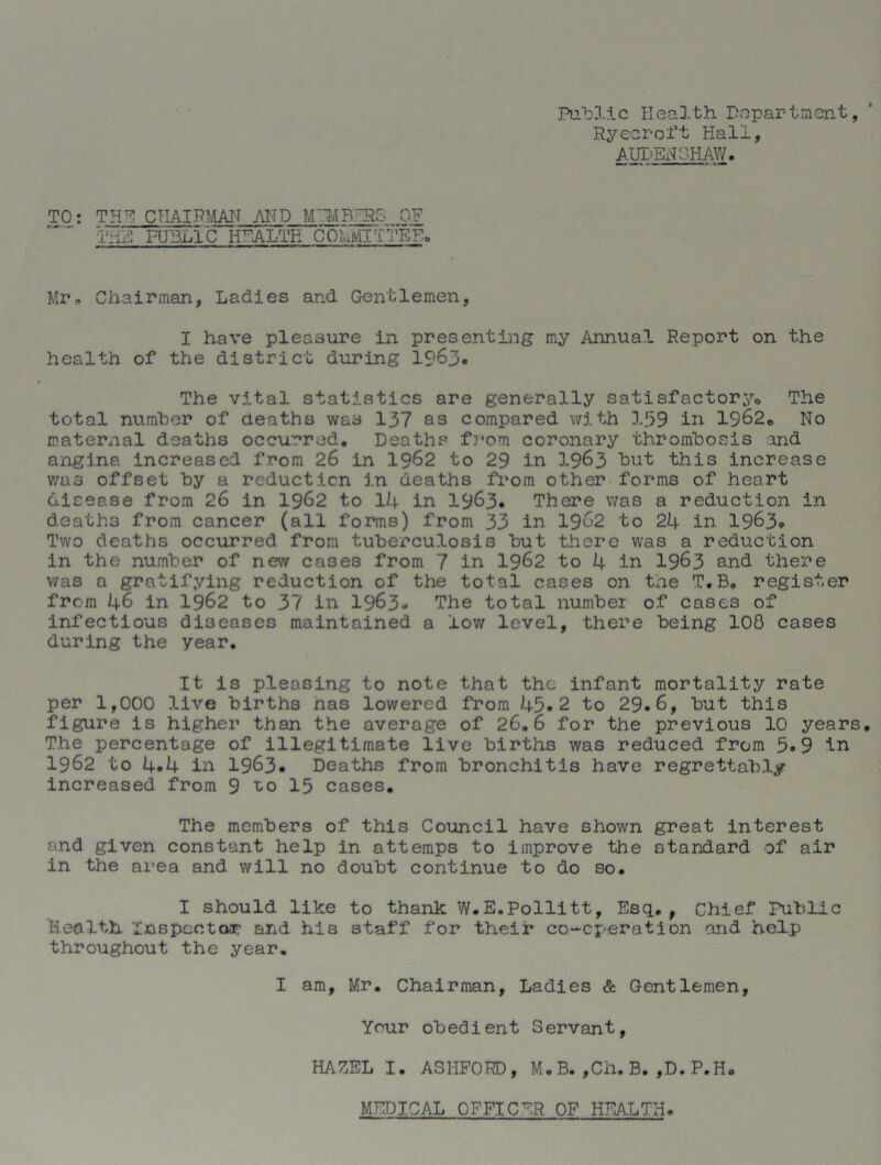 Public Health Department, Ryecroft Hall, AUDEN3HAW. THE CHAIRMAN AMD MUB^RS OF THE PUBLIC HEALTH COHMXTTEHo Mr, Chairman, Ladies and Gentlemen, I have pleasure in presenting my Annual Report on the health of the district during 1963. The vital statistics are generally satisfactory,, The total number of deaths was 137 as compared with 139 in 1962. No maternal deaths occurred. Deaths from coronary thrombosis and angina increased from 26 in 1962 to 29 in 1963 but this increase wu3 offset by a reduction in deaths from other forms of heart disease from 26 in 1962 to 14 in 1963. There was a reduction in d.eath3 from cancer (all forms) from 33 in 1962 to 24 in 1963. Two deaths occurred from tuberculosis but there was a reduction in the number of new cases from 7 in 1962 to 4 in 1963 and there was a gratifying reduction of the total cases on tne T.B. register from 46 in 1962 to 37 in 1963- The total number of cases of infectious diseases maintained a low level, there being 108 cases during the year. It is pleasing to note that the infant mortality rate per 1,000 live births nas lowered from 45*2 to 29.6, but this figure is higher than the average of 26.6 for the previous 10 years The percentage of illegitimate live births was reduced from 5*9 in 1962 to 4.4 in 1963. Deaths from bronchitis have regrettably increased from 9 to 15 cases. The members of this Council have shown great interest and given constant help in attemps to improve the standard of air in the area and will no doubt continue to do so. I should like to thank W.E.Pollitt, Esq., Chief Public Health. Inspector and his staff for their co-operation and help throughout the year. I am, Mr. Chairman, Ladies & Gentlemen, Your obedient Servant, HAZEL I. ASHFORD, M.B.,Ch.B.,D.P.H. MEDICAL OFFICER OF HEALTH.