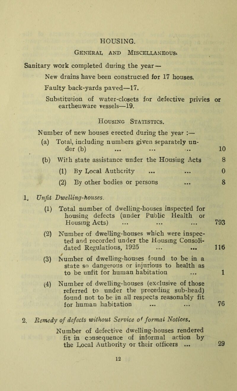 HOUSING. GENERAL AND MiSCEEEANEOUSi Sanitary work completed during the year — New drains have been constructed for 17 houses. Faulty back-yards paved—17. Substitution of water-closets for defective privies or earthenware vessels—19. Housing Statistics. Number of new houses erected during the year :— (a) Total, including numbers given separately un- der (b) ... ... -.. 10 (b) With state assistance under the Housing Acts 8 (1) By Local Authority ... ... 0 (2) By other bodies or persons ... 8 1. Unfit Dwelling-houses. (1) Total number of dwelling-houses inspected for housing defects (under Public Health or Housing Acts) ... ... ... 793 (2) Number of dwelling-houses which were inspec- ted and recorded under the Housing Consoli- dated Regulations, 1925 ... ... 116 (3) Number of dwelling-houses found to be in a state so dangerous or injurious to health as to be unfit for human habitation ... 1 (4) Number of dwelling-houses (exclusive of those referred to under the preceding sub-head) found not to be in all respects reasonably fit for human habitation ... ... 76 2. Remedy of defects without Service of formal Notices. Number of defective dwelling-houses rendered fit in consequence of informal action by the Local Authority or their officers ... 29
