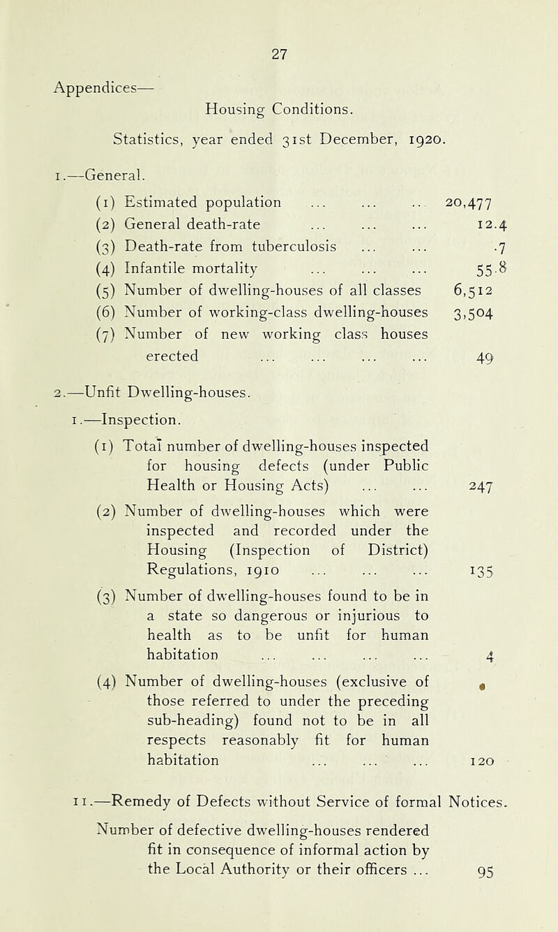 Appendices— Housing Conditions. Statistics, year ended 31st December, 1920. 1. —General. (1) Estimated population ... ... .. 20,477 (2) General death-rate ... ... ... 12.4 (3) Death-rate from tuberculosis ... ... .7 (4) Infantile mortality ... ... ... 55-^ (5) Number of dwelling-houses of all classes 6,512 (6) Number of working-class dwelling-houses 3,504 (7) Number of new working class houses erected ... ... ... ... 49 2. —Unfit Dwelling-houses. I. —Inspection. (1) Total number of dwelling-houses inspected for housing defects (under Public Health or Housing Acts) ... ... 247 (2) Number of dwelling-houses which were inspected and recorded under the Housing (Inspection of District) Regulations, 1910 ... ... ... 135 (3) Number of dwelling-houses found to be in a state so dangerous or injurious to health as to be unfit for human habitation ... ... ... ... 4 (4) Number of dwelling-houses (exclusive of ^ those referred to under the preceding sub-heading) found not to be in all respects reasonably fit for human habitation ... ... ... 120 II. —Remedy of Defects without Service of formal Notices. Number of defective dwelling-houses rendered fit in consequence of informal action by the Local Authority or their officers ... 95