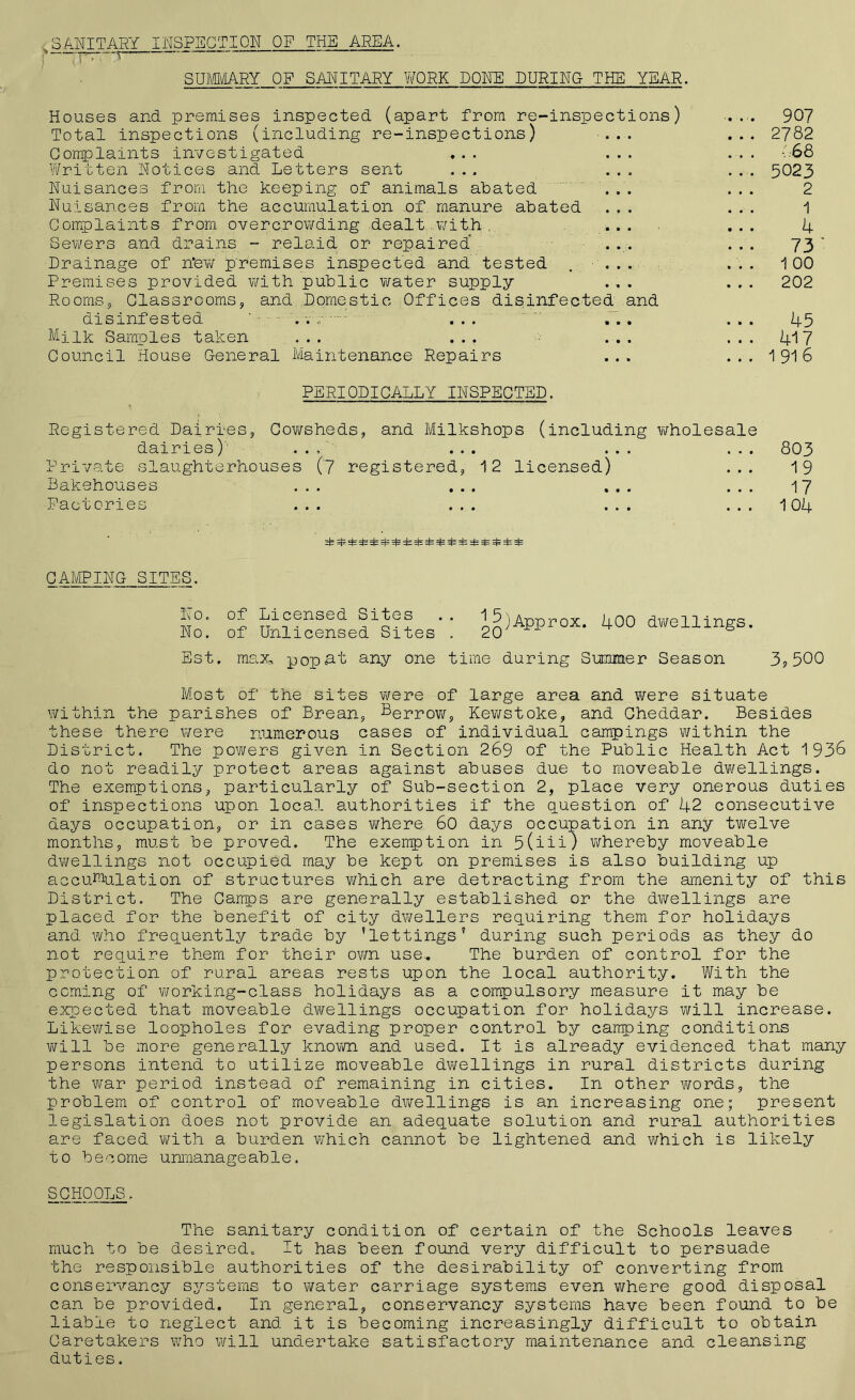 SANITARY INSPECTION OF THE AREA. t - SUMMARY OF SANITARY WORK DONE DURING THE YEAR. Houses and premises inspected (apart from re-inspections) Total inspections (including re-inspections) ... Complaints investigated ... ... Written Notices and Letters sent ... ... Nuisances from the keeping of animals abated ... Nuisances from the accumulation of. manure abated Complaints from overcrowding dealt ..with. ... Sewers and drains - relaid or repaired’ Drainage of n*ew' premises inspected and tested . .... Premises provided with public water supply Rooms,, Classrooms, and Domestic Offices disinfected and disinfested . . ... ... Milk Samples taken ... ... ... Council House General Maintenance Repairs ... 907 ... 2782 . . . {.68 ... 5023 2 1 4 73 ... 100 ... 202 45 . . . 417 . . . 1 916 PERIODICALLY INSPECTED. Registered Dairies, Cowsheds, and Milkshops (including v/holesale dairies)' . . , ... ... Private slaughterhouses (7 registered, 12 licensed) ... Bakehouses ... ... ... ... Factories ... ... ... ... 803 19 17 104 CAMPING SITES. No. of Licensed Sites No. of Unlicensed Sites . 2q)Approx. 400 dwellings. Est. max; pop&t any one time during Summer Season 3? 500 Most of the sites were of large area and were situate within the parishes of Brean, Berr0w, Kewstoke, and Cheddar. Besides these there were numerous cases of individual campings within the District. The powers given in Section 269 of the Public Health Act 1936 do not readily protect areas against abuses due to moveable dwellings. The exemptions, particularly of Sub-section 2, place very onerous duties of inspections upon local authorities if the question of 42 consecutive days occupation, or in cases where 60 days occupation in any twelve months, must be proved. The exemption in 5(iii) whereby moveable dwellings not occupied may be kept on premises is also building up accumulation of structures which are detracting from the amenity of this District. The Gamps are generally established or the dwellings are placed for the benefit of city dwellers requiring them for holidays and who frequently trade by ’lettings' during such periods as they do not require them for their own use* The burden of control for the protection of rural areas rests upon the local authority. With the coming of working-class holidays as a compulsory measure it may be expected that moveable dwellings occupation for holidays will increase. Likewise loopholes for evading proper control by camping conditions will be more generally known and used. It is already evidenced that many persons intend to utilize moveable dwellings in rural districts during the war period instead of remaining in cities. In other words, the problem of control of moveable dwellings is an increasing one; present legislation does not provide an adequate solution and rural authorities are faced with a burden which cannot be lightened and which is likely to become unmanageable. SCHOOLS. The sanitary condition of certain of the Schools leaves much to be desired. It has been found very difficult to persuade the responsible authorities of the desirability of converting from conservancy systems to water carriage systems even where good disposal can be provided. In general, conservancy systems have been found to be liable to neglect and it is becoming increasingly difficult to obtain Caretakers who will undertake satisfactory maintenance and cleansing duties.