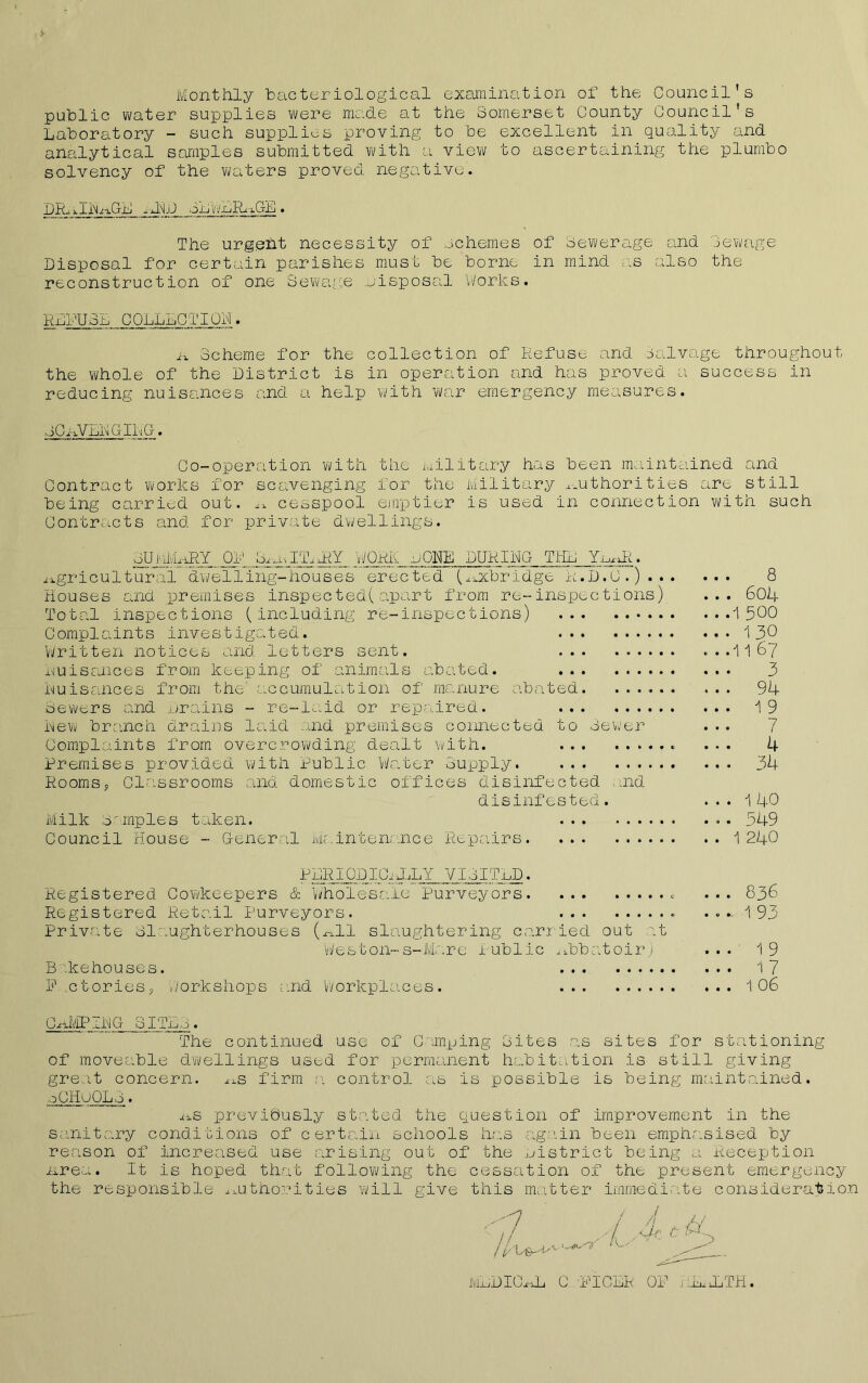 Monthly bacteriological examination of the Council's public water supplies were made at the Somerset County Council's Laboratory - such supplies proving to be excellent in quality and analytical samples submitted with a view to ascertaining the plumbo solvency of the waters proved negative. DU. 11 1\|/-slOtM SnwjuIhiGL . The urgent necessity of jcherries of Sewerage and Ceimge Disposal for certain parishes must be borne in mind as also the reconstruction of one Sewage disposal Works. RLPU3L COLLECTION. a Scheme for the collection of Refuse and salvage throughout the whole of the District is in operation and has proved a success in reducing nuisances and a help with war emergency measures. jCaVLRGILG. Co-operation with the military has been maintained and Contract works for scavenging for the Military ^uthorities are still being carried out. ^ cesspool emptier is used in connection with such Contracts and for private dwellings. SURfURY. Ob Si-naoh JRY WORK a ORE DURING THL . agricultural dwelling-houses erected (abridge R.D.C.)... Houses and premises inspected^apart from re-inspections) Total inspections (including re-inspections) Complaints investigated. Written notices and letters sent. nuisances from keeping of animals abated. Luisances from the accumulation of manure abated Hewers and Drains - re-laid or repaired. Hew branch drains laid and premises connected to Hewer Complaints from overcrowding dealt with. . . Premises provided with Public Water supply. Rooms, Classrooms and domestic offices disinfected .aid disinfested. Milk samples taken. Council House - General Maintenance Repairs PLRIODICiJ-.LY VIGITLD. Registered Cow/keepers & Wholesale Purveyors Registered Retail Purveyors. Private slaughterhouses (.nil slaughtering carried out at Weston-s-Mare Public ^bbmtoir) Bakehouses. Factories, workshops and Workplaces. CaMPIHG SITES. The continued use of Camping Cites as sites for stationing of moveable dwellings used for permanent habitation is still giving great concern. ns firm a control as is possible is being maintained. sCIluQLs. i-i.s previously stated the question of improvement in the sanitary conditions of certain schools has again been emphasised by reason of increased use arising out of the District being a Reception area. It is hoped that following the cessation of the present emergency the responsible authorities will give this matter immediate consideration MLDIC^L C FICLR. OF uLuiLTH. 8 ... 604 . . .1 500 . . . 130 . . .11 67 3 ... 94 .. . 19 7 ... 4 ... 34 ... 1 40 ... 549 .. 1 240 ... 836 ...- 1 93 . . . 19 ... i / . .. 1 06