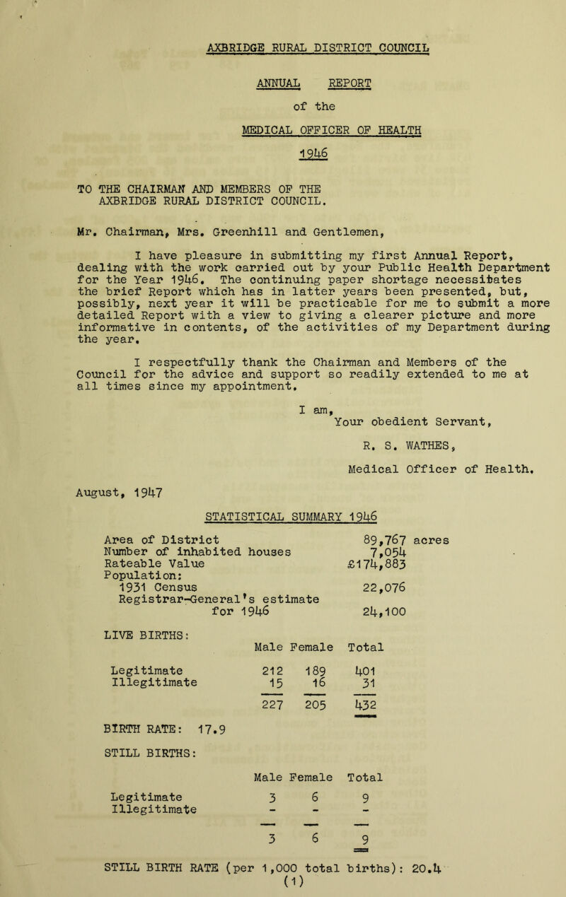 AXBRIDGE RURAL DISTRICT COUNCIL ANNUAL REPORT of the MEDICAL OFFICER OF HEALTH 1946 TO THE CHAIRMAN AND MEMBERS OF THE AXBRIDGE RURAL DISTRICT COUNCIL. Mr. Chairman* Mrs. Greenhill and Gentlemen, I have pleasure in submitting my first Annual Report, dealing with the work carried out by your Public Health Department for the Year 1946, The continuing paper shortage necessitates the brief Report which has in latter years been presented, but, possibly, next year it will be practicable for me to submit a more detailed Report with a view to giving a clearer picture and more informative in contents, of the activities of my Department during the year, I respectfully thank the Chairman and Members of the Council for the advice and support so readily extended to me at all times since my appointment, I am. Your obedient Servant, R. S. WATHES, Medical Officer of Health, August, 1947 STATISTICAL SUMMARY 1946 Area of District Number of inhabited houses Rateable Value Population: 1931 Census Registrar-General’s estimate for 1946 89*767 acres 7,054 £174*883 22,076 24,100 LIVE BIRTHS: Male Female Total Legitimate 212 189 401 Illegitimate 15 16 31 —» - - —* ■■ ■■ —— 227 205 432 BIRTH RATE: 17.9 STILL BIRTHS: Male Female Total Legitimate 3 6 9 Illegitimate - - - —> —— —— 3 6 9 STILL BIRTH RATE (per 1,000 total births): 20.4