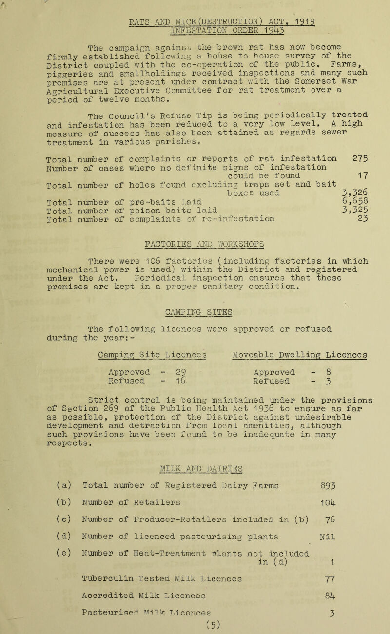 RATS AND MICE (DESTRUCTION) ACT, 1919 INFESTATION ORDER 1943 The campaign against the hrown rat has now become firmly established following a house to house survey of the District coupled with the co-operation of the public. Farms, piggeries and smallholdings received inspections and many such premises are at present under contract with the Somerset War Agricultural Executive Committee for rat treatment over a period of twelve months. The Council's Refuse Tip is being periodically treated and infestation has been reduced to a very low level, A high measure of success has also been attained as regards sewer treatment in various parishes. Total number of Number of cases Total number of Total number of Total number of Total number of complaints or reports of rat infestation where no definite signs of infestation could be found holes found excluding traps set and bait boxes used pre-baits laid poison baits laid complaints of re-infestation 275 17 3,326 6,658 3,325 23 FACTORIES AND WORKSHOPS There were 106 factories (including factories in which mechanical power is used) within the District and registered under the Act. Periodical inspection ensures that these premises are kept in a proper sanitary condition. CAMPING SITES The following licences were approved or refused during the year:- Camping Site Licences Moveable Dwelling Licences Approved - 29 Approved - 8 Refused - 16 Refused - 3 Strict control is being maintained under the provisions of Section 269 of the Public Health Act 1936 to ensure as far as possible, protection of the District against undesirable development and detraction from local amenities, although such provisions have been found to be inadequate in many respects. MILK AND DAIRIES (a) Total number of Registered Dairy Farms 893 Cb) Number of Retailers 10b (c) Number of Producer-Retailers included in (b) 76 U) Number of licenced pasteurising plants Nil (e) Number of Heat-Treatment plants not included in (d) 1 Tuberculin Tested Milk Licences 77 Accredited Milk Licences Qb