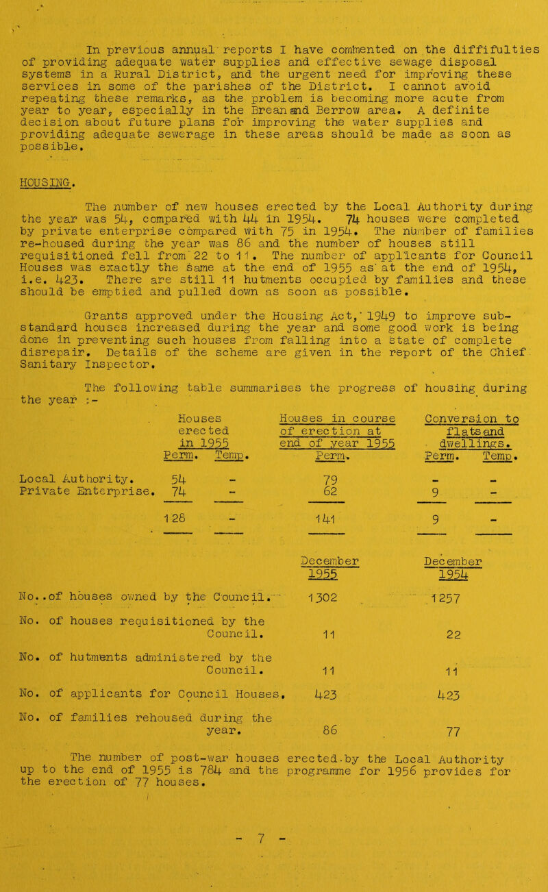 In previous annual-reports I have commented on the diffifulties of providing adequate water supplies and effective sewage disposal systems in a Rural District, and the urgent need for improving these services in some of the parishes of the District. I cannot avoid repeating these remarks, as the problem is becoming more acute from year to year, especially in the Breanand Berrow area. A definite decision about future plans for improving the water supplies and providing adequate sewerage in these areas should be made as soon as possible. HOUSING. The number of new houses erected by the Local Authority during the year was 54? compared with 44 in 1954. 74 houses were completed by private enterprise compared with 75 in 1954. The nbmber of families re-housed during the year was 86 and the number of houses still requisitioned fell from”22 to 11. The number of applicants for Council Houses was exactly the same at the end of 1955 as' at the end of 1954? i.e. 423. There are still 11 hutments occupied by families and these should be emptied and pulled down as soon as possible. Grants approved under the Housing Act, 1949 to improve sub- standard houses increased during the year and some good work is being done in preventing such houses from falling into a state of complete disrepair. Details of the scheme are given in the report of the Chief Sanitary Inspector. The following table summarises the progress of housing during the year %- Houses Houses in course Conversion to erec ted of erection at flats and in 1955 end of year 1955 dwellings. Perm. Temp. Perm-. Perm. Temp. Local Authority. 54 Private Enterprise. 74 79 62 9 1 28 141 9 December 195£ December 195U No..of houses owned by the Council.•' 1 302 1257 No. of houses requisitioned by the Council. 11 22 No. of hutments administered by the Council• 11 11 No. of applicants for Council Houses 423 423 No. of families rehoused during the year. 86 77 The number of post-war houses erected.by the Local Authority up to the end of 1955 is 784 and the programme for 1956 provides for the erection of 77 houses.