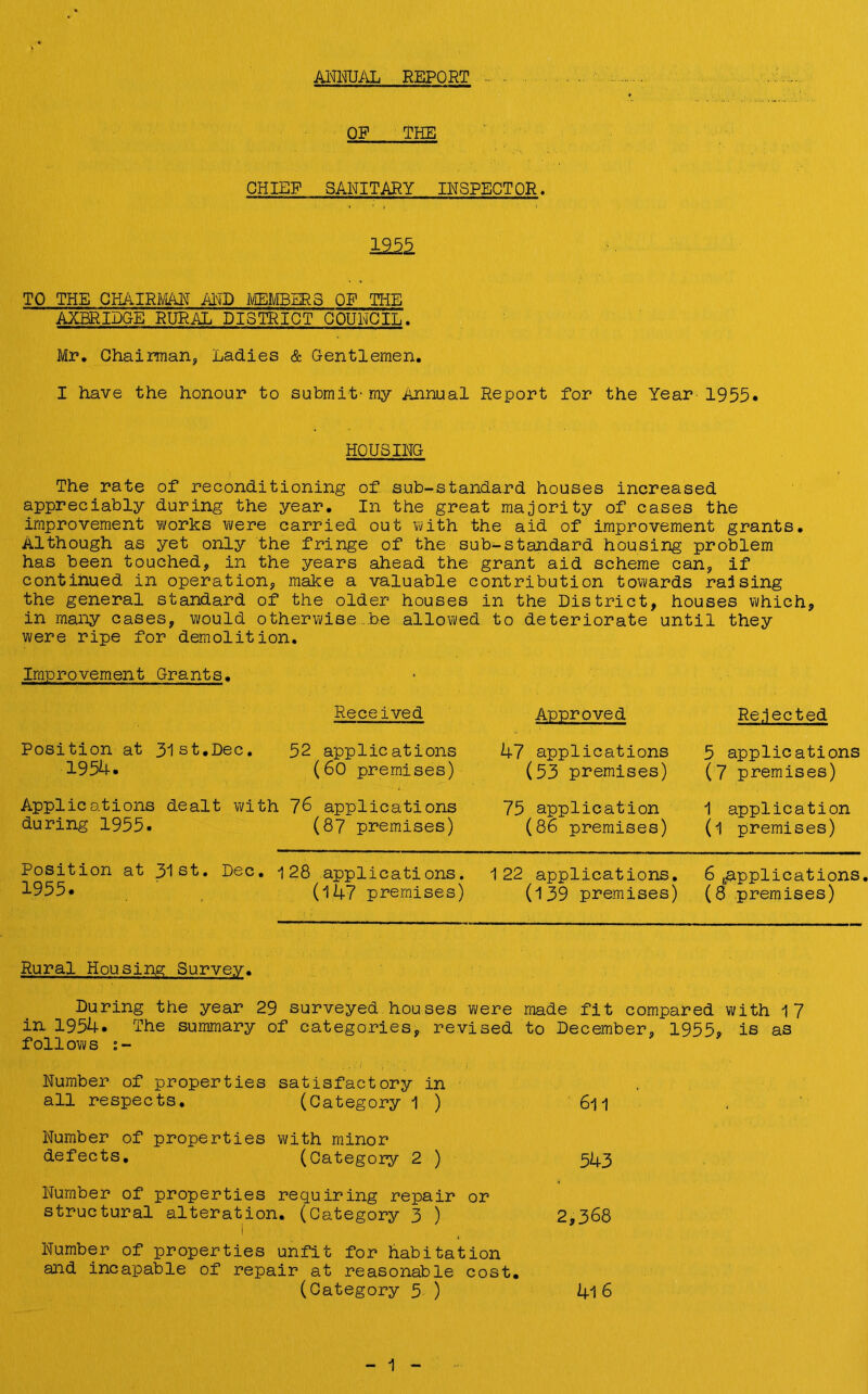 ANNUAL REPORT - OF THE CHIEF SANITARY INSPECTOR, ±251 TO THE CHAIRMAN AND MEMBERS OF THE AXBRIDGE RURAL DISTRICT COUNCIL. Mr. Chairman, Ladies & Gentlemen. I have the honour to submit-my Annual Report for the Year 1955* HOUSING The rate of reconditioning of sub-standard houses increased appreciably during the year. In the great majority of cases the improvement works were carried out with the aid of improvement grants. Although as yet only the fringe of the sub-standard housing problem has been touched, in the years ahead the grant aid scheme can, if continued in operation, make a valuable contribution towards raj sing the general standard of the older houses in the District, houses which, in many cases, would otherwise ...he allowed to deteriorate until they were ripe for demolition. Improvement Grants. Received Position at 31st.Dec. 52 applications 1954. (60 premises) Applications dealt with 76 applications during 1955. (87 premises) Approved 47 applications (53 premises) 75 application (86 premises) Rejected 5 applications (7 premises) 1 application (l premises) Position at 31st. Dec. 128 applications. 122 applications. 6 (applications. 1955• (147 premises) (139 premises) (8 premises) Rural Housing Survey. During the year 29 surveyed houses were made fit compared with 17 in 1954. The summary of categories, revised to December, 1955, is as follows Number of properties satisfactory in all respects. (Category 1 ) 6l 1 Number of properties with minor defects. (Category 2 ) 543 Number of properties requiring repair or structural alteration. (Category 3 ) 2,368 Number of properties unfit for habitation and incapable of repair at reasonable cost. (Category 5. ) 4l 6