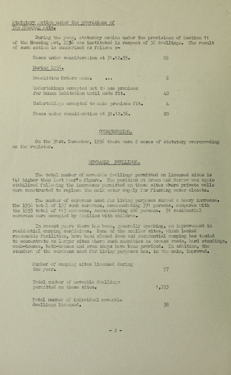 Statutory ..ction under the provisions of The Housing i. cts. During the year, statutory action under the provisions of Section 11 of the Housing net, 1536 was instituted in respect of 38 dwellings* The result of such action is summarised as follows :- Gases under consideration at 31*12*55« 28 During 1956 « Demolition Orders made* 2 Undertakings accepted not to use premises for human habitation until made fit* 40 Undertakings accepted to make premises fit* 4 Gases under consideration at 31•12*56* 20 OVERCROUD IITG-. On the 31st. December, 1956 there were 2 cases of statutory overcrowding on the register. MOVEABLE DWELLINGS. The toted, number of moveable dwellings permitted on licensed sites is 141 higher than last gear1 s figure. The position at Brean and Borrow was again stabilised following the increases permitted on those sites where private wells were constructed to replace the main water supply for flushing water closets. The number of caravans used for living purposes showed a heavy incree.se* The 1956 total of 137 such caravans, accommodating 371 persons, compares with the 1953 toted, of 113 caravans, accommodating 286 persons. 51 residential caravans were occupied by families with children* in recent years there has been, generally speaking, an improvement in residential camping conditions. Some of the smaller sites, which lacked reasonable facilities, have been closed down and residential camping has tended to concentrate on 1 auger sites where such amenities as access roads, baud standings, wash-houses, bath-houses said even shops have been provided. In addition, the standard of the caravans used for living purposes has, in the main, improved* Number of camping sites licensed during the year* 37 Total number of moveable dwellings permitted on these sites. 1 ,753 Total number of individual moveable dwellings licensed* 38