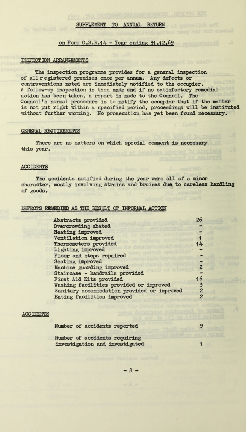 SUPPLEMENT TO ANNUAL RETURN on Form O.S.R.1A - Year ending 31 <>12.69 INSPECTION ARRANGEMENTS The inspection programme provides for a general inspection of all r egistered premises once per annum. Any defects or contraventions noted are immediately notified to the occupier. A follow-up inspection is then made and if no satisfactory remedial action has been taken, a report is made to the Council. The Council*s normal procedure is to notify the occupier that if the matter is not put right within a specified period, proceedings will be instituted without further warning. No prosecution has yet been found necessary. GENERAL REQUIREMENTS There are no matters on which special comment is necessary this year. ACCIDENTS The accidents notified during the year were all of a minor character, mostly involving strains and bruises due to careless handling of goods. DEFECTS REMEDIED AS THE RESULT OP INFORMAL ACTION Abstracts provided Overcrowding abated Heating improved Ventilation improved Thermometers provided Lighting improved Floor and steps repaired Seating improved Machine guarding improved Staircase - handrails provided First Aid Kits provided Washing facilities provided or improved Sanitary accommodation provided or improved Eating facilities improved 26 1 14 2 16 3 2 2 ACCIDENTS Number of accidents reported 9 Number of accidents requiring investigation and investigated 1