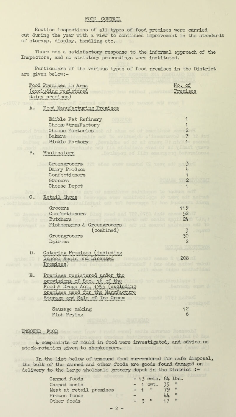 Routine inspections of all types of food premises were carried out during the year with a view to continued improvement in the standards of storage, display, handling etc. There was a satisfactory response to the informal approach of the Inspectors, and no statutory proceedings were instituted. Particulars of the various types of food premises in the District are given below:- Food Pre_mi_ses_ In Area Tex eluding rejgLstejreji dairy premises) A. Food Manufacturing Premises Edible Fat Refinery Cheese StrawFactory Cheese Factories Bakers Pickle Factory B. Wholesalers Greengrocers Dairy Produce Confectioners Grocers Cheese Depot C. Retail Shops Grocers Confectioners Butchers Fishmongers & Greengrocers (combined) Greengrocers Dairies No._ of Pr^rrises 1 1 2 7 1 3 4 1 2 1 119 32 24 3 30 2 Do E, School Meals and Licensed Premises) Premises registered under the provisions of Sec. l6 of the Food & Drugs Act, 1..9^3^(e^luding premises used for the Manufacture Storage and Sale of Lee Cream Sausage making Fish Frying 208 12 6 UNSOUND FOOD 4 complaints of mould in food were investigated, and advice on stock-rotation given to shopkeepers. In the list below of unsound food surrendered for safe disposal, the bulk of the canned and other foods are goods found damaged on delivery to the large wholesale grocery depot in the District : - Canned foods Canned meats Meat at retail premises Frozen foods Other foods -13 cwts. 84 lbs. - 1 civt. 33  - 1  79  44  - 3  17