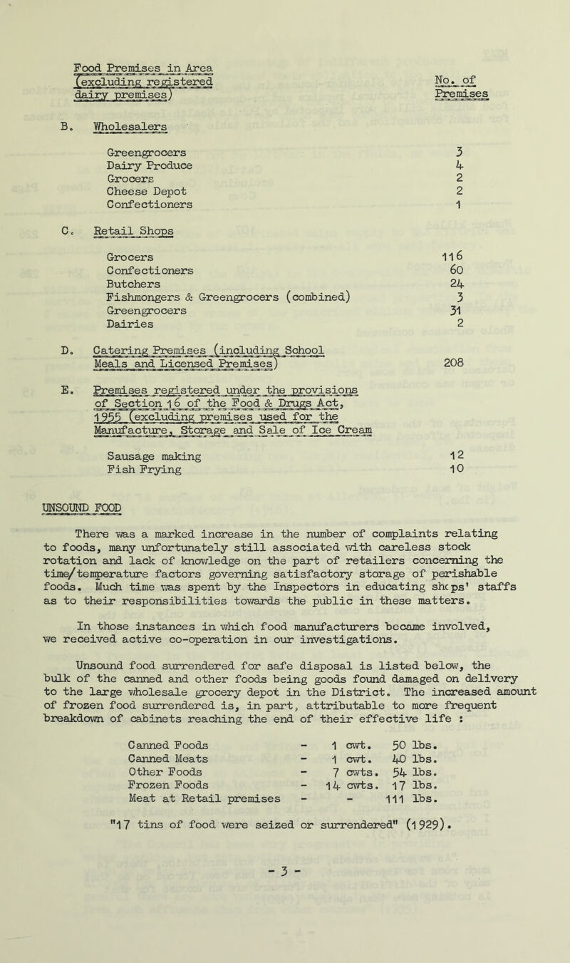 ng registered mi£ B. Wholesalers Greengrocers Dairy Produce Grocers Cheese Depot C onfectioners Co Retail Shops Grocers C onfe ctioners Butchers Fishmongers & Greengrocers (combined) Greengrocers Dairies No.__of Premises 3 4 2 2 1 116 6o 24 3 31 2 D. Catering Premises (including School Meals and Licensed Premises) E. Premises registeredjundejr of Section 1 6 of the Pood & Drugs Act, T§55 (excluding premises J4s^j£P£__thg Manufacture, Storage and Sale of Ice Cream Sausage making Pish Prying 208 12 10 UNSOUND FOOD There -was a marked increase in the number of complaints relating to foods, many unfortunately still associated with careless stock rotation and lack of knowledge on the part of retailers concerning the time/temperature factors governing satisfactory storage of perishable foods. Much time was spent by the Inspectors in educating sheps1 staffs as to their responsibilities towards the public in these matters. In those instances in which food manufacturers became involved, we received active co-operation in our investigations. Unsound food surrendered for safe disposal is listed below, the bulk of the canned and other foods being goods found damaged on delivery to the large wholesale grocery depot in the District. The increased amount of frozen food surrendered is, in part, attributable to more frequent breakdown of cabinets reaching the end of their effective life : Canned Poods Canned Meats Other Poods Frozen Poods Meat at Retail premises 1 cwt. 50 lbs. 1 cwt. 40 lbs. 7 cwts. 54 lbs. 14 cwts. 17 lbs. Ill lbs. 17 tins of food were seized or surrendered (1929)