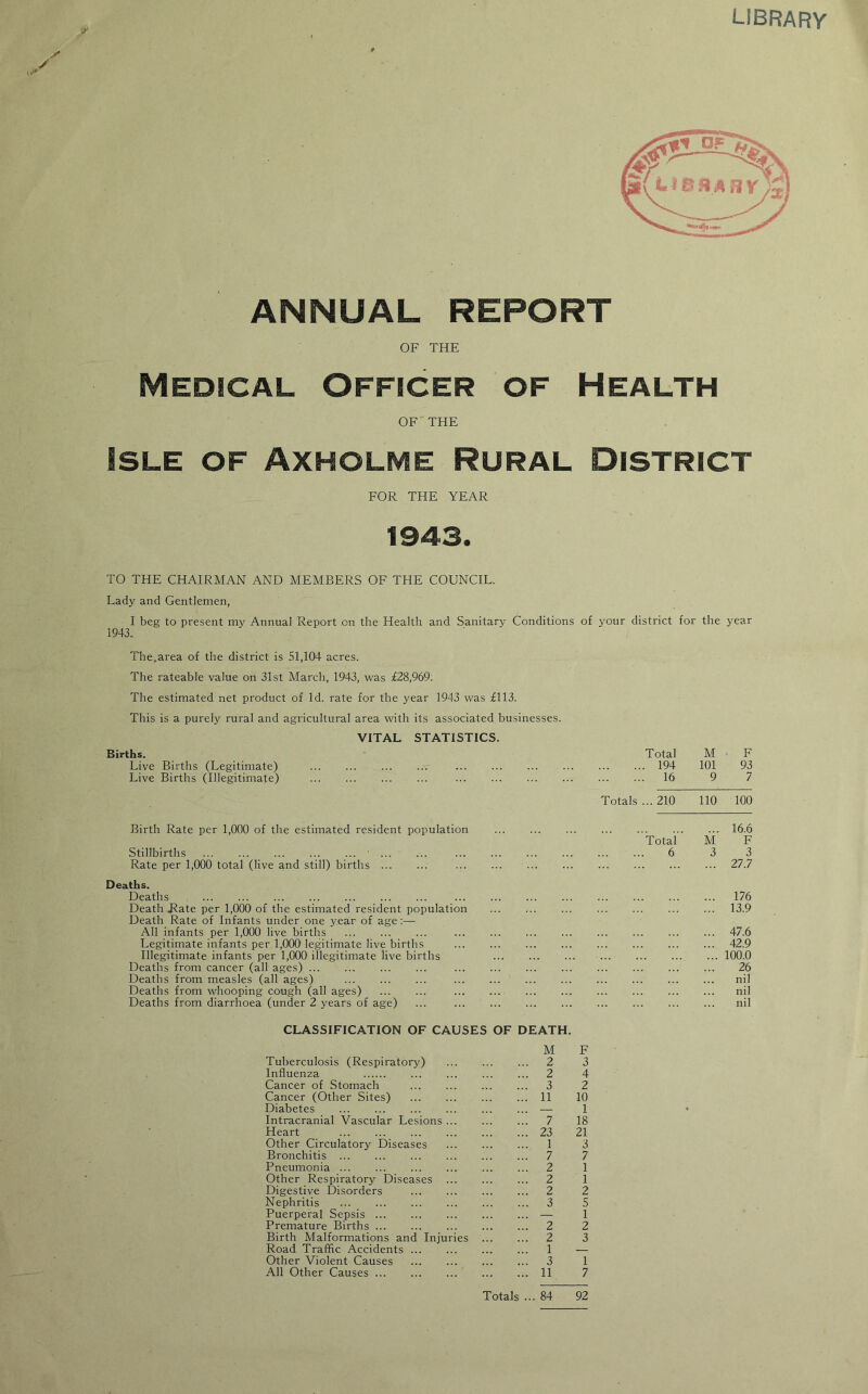 LIBRARY ANNUAL REPORT OF THE Medical Officer of Health OF THE SSLE OF AXHOLME RURAL DISTRICT FOR THE YEAR 1943. TO THE CHAIRMAN AND MEMBERS OF THE COUNCIL. Lady and Gentlemen, I beg to present my Annual Report on the Health and Sanitary Conditions of your district for the year 1943. The.area of the district is 51,104 acres. The rateable value on 31st March, 1943, was £28,969. The estimated net product of Id. rate for the year 1943 was £113. This is a purely rural and agricultural area with its associated businesses. VITAL STATISTICS. Births. Total M ■ F Live Births (Legitimate) 194 101 93 Live Births (Illegitimate) 16 9 7 Totals ... 210 110 100 Birth Rate per 1,000 of the estimated resident population 16.6 Total M F Stillbirths ... 6 3 3 Rate per 1,000 total (live and still) births 27.7 Deaths. Deaths 176 Death .Rate per 1,000 of the estimated resident population 13.9 Death Rate of Infants under one year of age:— All infants per 1,000 live births 47.6 Legitimate infants per 1,000 legitimate live births 42.9 Illegitimate infants per 1,000 illegitimate live births 100.0 Deaths from cancer (all ages) 26 Deaths from measles (all ages) nil Deaths from whooping cough (all ages) nil Deaths from diarrhoea (under 2 years of age) ... nil CLASSIFICATION OF CAUSES OF DEATH. M Tuberculosis (Respiratory) 2 Influenza 2 Cancer of Stomach 3 Cancer (Other Sites) 11 Diabetes — Intracranial Vascular Lesions 7 Heart 23 Other Circulatory Diseases 1 Bronchitis 7 Pneumonia 2 Other Respiratory Diseases 2 Digestive Disorders 2 Nephritis 3 Puerperal Sepsis — Premature Births 2 Birth Malformations and Injuries 2 Road Traffic Accidents 1 Other Violent Causes 3 All Other Causes 11 F 3 4 2 10 1 18 21 3 7 1 1 2 5 1 2 3 1 7 Totals ... 84 92