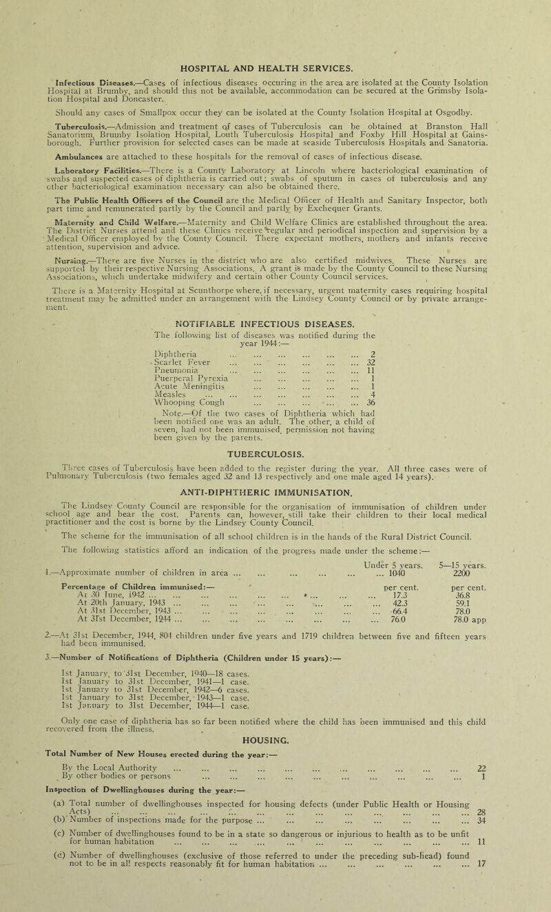 HOSPITAL AND HEALTH SERVICES. Infectious Diseases.—Cases of infectious diseases occuring in the area are isolated at the County Isolation Hospital at Brumby, and should this not be available, accommodation can be secured at the Grimsby Isola- tion Hospital and Doncaster. Should any cases of Smallpox occur they can be isolated at the County Isolation Hospital at Osgodby. Tuberculosis.—Admission and treatment of cases of Tuberculosis can be obtained at Branston Hall Sanatorium, Brumby Isolation Hospital, Louth Tuberculosis Hospital and Foxby Hill Hospital at Gains- borough. Further provision for selected cases can be made at seaside Tuberculosis Hospitals and Sanatoria. Ambulances are attached to these hospitals for the removal of cases of infectious disease. Laboratory Facilities.—There is a County Laboratory at Lincoln where bacteriological examination of swabs and suspected cases of diphtheria is carried out; swabs of sputum in cases of tuberculosis' and any other bacteriological examination necessary can also be obtained there. The Public Health Officers of the Council are the Medical Officer of Health and Sanitary Inspector, both part time and remunerated partly by the Council and partly by Exchequer Grants. Maternity and Child Welfare.—Maternity and Child Welfare Clinics are established throughout the area. The District Nurses attend and these Clinics receive Regular and periodical inspection and supervision by a Medical Officer employed by the County Council. There expectant mothers, mothers and infants receive attention, supervision and advice. Nursing.—There are five Nurses in the district who are also certified midwives. These Nurses are supported by their respective Nursing Associations. A grant i's made by the County Council to these Nursing Associations, which undertake midwifery and certain other County Council services. There is a Maternity Hospital at Scunthorpe where, if necessary, urgent maternity cases requiring hospital treatment may be admitted under an arrangement with the Lindsey County Council or by private arrange- ment. NOTIFIABLE INFECTIOUS DISEASES. The following list of diseases was notified during the year 1944:— Diphtheria 2 - Scarlet Fever 32 Pneumonia 11 Puerperal Pyrexia 1 Acute Meningitis 1 Measles 4 Whooping Cough 36 Note.—Of the two cases of Diphtheria which had been notified one was an adult. The other, a child of seven, had not been immunised, permission not 'having been given by the parents. TUBERCULOSIS. Three cases of Tuberculosis have been added to the register during the year. All three cases were of Pulmonary Tuberculosis (two females aged 32 and 13 respectively and one male aged 14 years). ANTI-DIPHTHERIC IMMUNISATION. The Lindsey County Council are responsible for the organisation of immunisation of children under school age and bear the cost. Parents can, however, still take their children to their local medical practitioner and the cost is borne by the Lindsey County Council. The scheme for the immunisation of all school children is in the hands of the Rural District Council. The following statistics afford an indication of the progress made under the scheme:— 1.—Approximate number of children in area Percentage of Children immunis At 30 Tune, i942 At 20th January, 1943 ... At 31st December, 1943 ... At 31'st December, 1244 ... ■2-—At 31st December, 1944, 804- children under five years and 1719 children between five and fifteen years had been immunised. Under 5 years. 5—IS years. area 1040 2200 per cent. per cent. ... # ... 17.3 36.8 42.3 59.1 -66.4 78.0 76.0 78.0 app 3.—Number of Notifications of Diphtheria (Children under 15 years):— 1st January, to'31st December, 1940—18 cases. 1st January to 31st December, 1941—1 case. 1st January to 31st December, 1942—6 cases. 1st January to 31st December, 1943—1 case. 1st January to 31st December, 1944—1 case. Only one case of diphtheria has so far been recovered from the illness. notified where the child has been immunised and this child HOUSING. Total Number of New Houses erected during the year: — By the Local Authority ... ... ... ... ... ... ... ... ... ... ... 22 By other bodies or persons ... ... ... ... ... ... ... ... ... ... 1 Inspection of Dwellinghouses during the year: — (a) Total number of dwellinghouses inspected for housing defects (under Public Health or Housing Acts) 28 (b) Number of inspections made for the purpose ... ... ... ... ... ... ... ... 34 (c) Number of dwellinghouses found to be in a state so dangerous or injurious to health as to be unfit for human habitation ... ... ... ... ... ... ... ... ... ... ... 11 (d) Number of dwellinghouses (exclusive of those referred to under the preceding sub-head) found not to be in all respects reasonably fit for human habitation ... ... ... ... ... ... 17