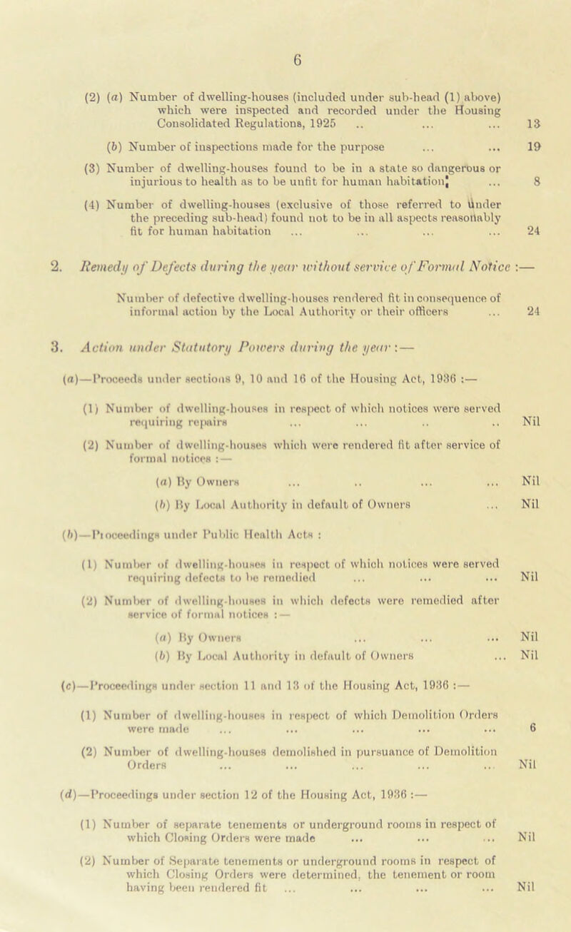 (2) (a) Number of dwelling-houses (included under sub-head (1) above) which were inspected and recorded under the Housing Consolidated Regulations, 1925 .. ... ... 13 (6) Number of inspections made for the purpose ... ... 19 (3) Number of dwelling-houses found to be in a state so dangerous or injurious to health as to be unfit for human habitation! ... 8 (4) Number of dwelling-houses (exclusive of those referred to tinder the preceding sub-head) found not to be in all aspects reasonably fit for human habitation ... ... ... ... 24 2. Remedy of Defects during the year without service of Formal Notice :— Number of defective dwelling-houses rendered fit in consequence of informal action by the Local Authority or their officers ... 24 3. Action under Statutory Powers during the year : — (a)—Proceeds under sections 9, 10 and 16 of the Housing Act, 1936 :— (1) Number of dwelling-houses in respect of which notices were served requiring repairs ... ... .. .. Nil (2) Number of dwelling-houses which were rendered fit after service of formal notices :— (a) lly Owners ... .. ... ... Nil (ft) By Local Authority in default of Owners ... Nil (ft)—1’ioceedings under Public Health Acts : (1) Number of dwelling-houses in respect of which notices were served requiring defects to be remedied ... ... ... Nil (2) Number of dwelling-houses in which defects were remedied after service of formal notices : — (a) By Owners ... ... ... Nil (ft) By Local Authority in default of Owners ... Nil (c) —Proceedings under section 11 and 13 of the Housing Act, 1936 :— (1) Number of dwelling-houses in respect of which Demolition Orders were made ... ... ... ... ... 6 (2) Number of dwelling-houses demolished in pursuance of Demolition Orders ... ... ... ... .. Nil (d) —Proceedings under section 12 of the Housing Act, 1936 :— (1) Number of separate tenements or underground rooms in respect of which Closing Orders were made ... ... ... Nil (2) Number of Separate tenements or underground rooms in respect of which Closing Orders were determined, the tenement or room having been rendered fit Nil