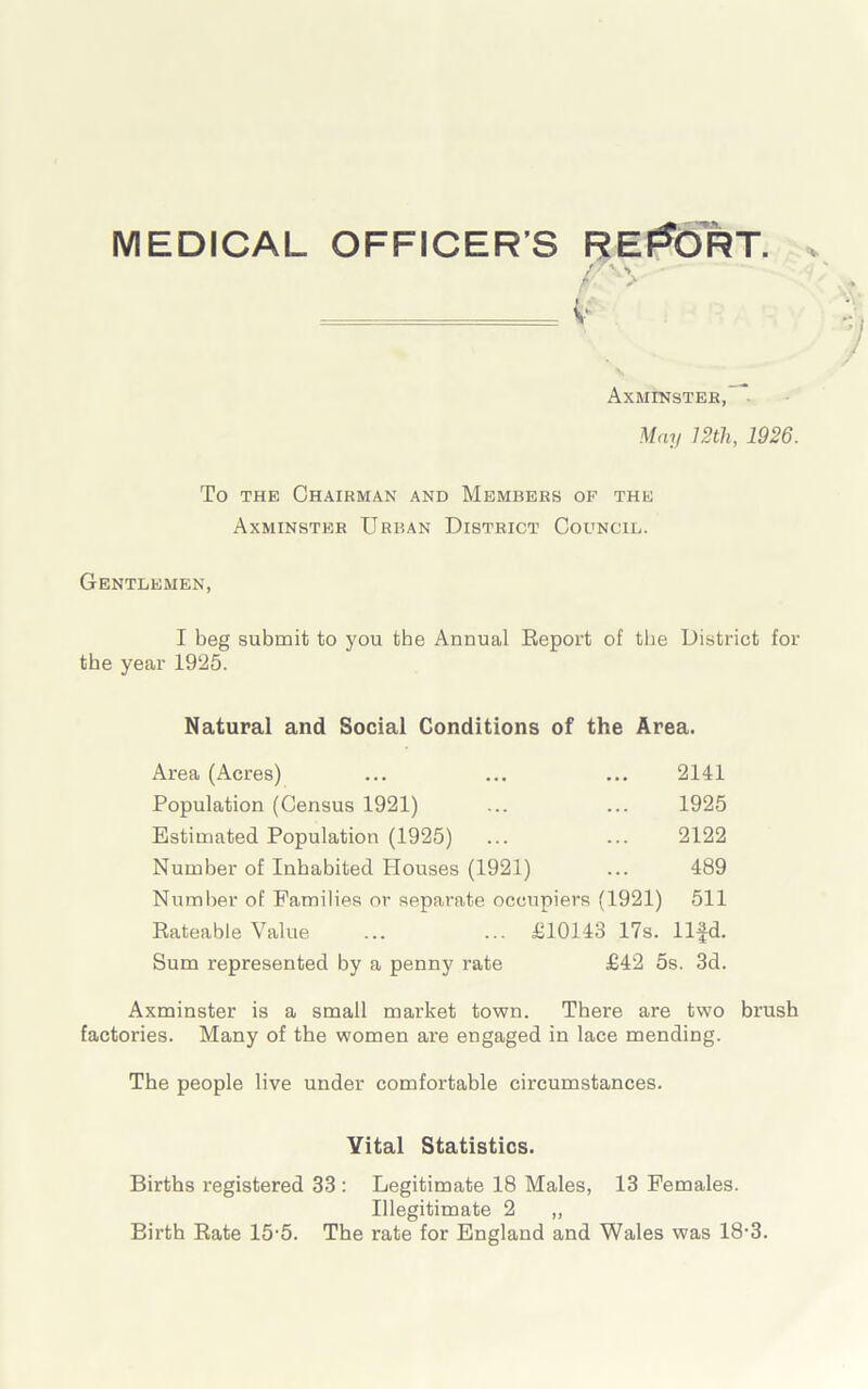 MEDICAL OFFICER'S REPORT. fi^S ■ Axminster, May 12tli, 1926. To the Chairman and Members of the Axminster Urban District Council. Gentlemen, I beg submit to you the Annual Report of the District for the year 1925. Natural and Social Conditions of the Area. Area (Acres) ... ... ... 2141 Population (Census 1921) ... ... 1925 Estimated Population (1925) ... ... 2122 Number of Inhabited Houses (1921) ... 489 Number of Families or separate occupiers (1921) 511 Rateable Value ... ... £10143 17s. llfd. Sum represented by a penny rate £42 5s. 3d. Axminster is a small market town. There are two brush factories. Many of the women are engaged in lace mending. The people live under comfortable circumstances. Vital Statistics. Births registered 33 : Legitimate 18 Males, 13 Females. Illegitimate 2 „ Birth Rate 15-5. The rate for England and Wales was 18-3.