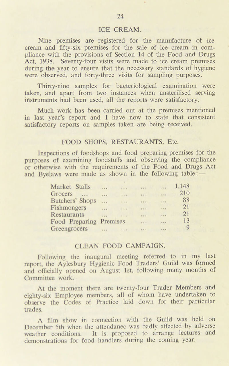 ICE CREAM. Nine premises are registered for the manufacture of ice cream and fifty-six premises for the sale of ice cream in com- pliance with the provisions of Section 14 of the Food and Drugs Act, 1938. Seventy-four visits were made to ice cream premises during the year to ensure that the necessary standards of hygiene were observed, and forty-three visits for sampling purposes. Thirty-nine samples for bacteriological examination were taken, and apart from two instances when unsterilised serving instruments had been used, all the reports were satisfactory. Much work has been carried out at the premises mentioned in last year’s report and l have now to state that consistent satisfactory reports on samples taken are being received. FOOD SHOPS, RESTAURANTS, Etc. Inspections of foodshops and food preparing premises for the purposes of examining foodstulfs and observing the compliance or otherwise with the requirements of the Food and Drugs Act and Byelaws were made as shown in the following table: — Market Stalls 1,148 Grocers 210 Butchers’ Shops 88 Fishmongers 21 Restaurants 21 Food Preparing Premises 13 Greengrocers 9 CLEAN FOOD CAMPAIGN. Following the inaugural meeting referred to in my last report, the Aylesbury Hygienic Food Traders’ Guild was formed and officially opened on August 1st, following many months of Committee work. At the moment there are twenty-four Trader Members and eighty-six Employee members, all of whom have undertaken to observe the Codes of Practice laid down for their particular trades. A film show in connection with the Guild was held on December 5th when the attendance was badly alTected by adverse weather conditions. It is proposed to arrange lectures and demonstrations for food handlers during the coming year.