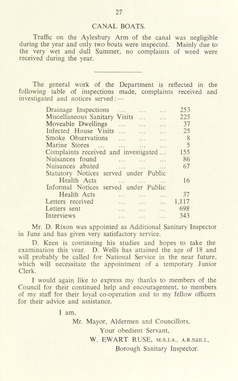 CANAL BOATS. Traffic on the Aylesbury Arm of the canal was negligible during the year and only two boats were inspected. Mainly due to the very wet and dull Summer, no complaints of weed were received during the year. The general work of the Department is reflected in the following table of inspections made, complaints received and investigated and notices served: — Drainage Inspections 253 Miscellaneous Sanitary Visits ... 225 Moveable Dwellings 37 Infected House Visits 25 Smoke Observations 8 Marine Stores 5 Complaints received and investigated ... 155 Nuisances found 86 Nuisances abated 67 Statutory Notices served under Health Acts Public 16 Informal Notices served under Health Acts Public 37 Letters received • • • 1,117 Letters sent 698 Interviews 343 Mr. D. Rixon was appointed as Additional Sanitary Inspector in June and has given very satisfactory service. D. Keen is continuing his studies and hopes to take the examination this vear. D. Wells has attained the age of 18 and will probably be called for National Service in the near future, which will necessitate the appointment of a temporary Junior Clerk. I would again like to express my thanks to members of the Council for their continued help and encouragement, to members of my staff for their loyal co-operation and to my fellow officers for their advice and assistance. I am, Mr. Mayor, Aldermen and Councillors, Your obedient Servant, W. EWART RUSE, m.s.i.a., A.R.san.i,, Borough Sanitary Inspector.