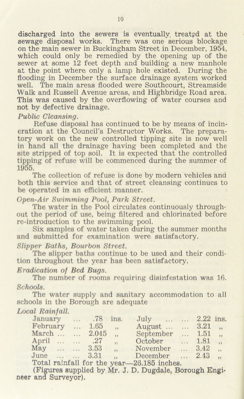 discharged into the sewers is eventually, treated at the sewage disposal works. There was one serious blockage on the main sewer in Buckingham Street in December, 1954, which could only be remedied by the opening up of the sewer at some 12 feet depth and building a new manhole at the point where, only a lamp hole existed. During the flooding in December the surface drainage system worked well. The main areas flooded were Southcourt, Streamside Walk and Russell Avenue areas, and Highbridge Road area. This was caused by the overflowing of water courses and not by defective drainage. Public Cleansing. Refuse disposal has continued to be by means of incin- eration at the Council’s Destructor Works. The prepara- tory work on the new controlled tipping site is now well in hand all the drainage having been completed and the site stripped of top soil. It is expected that the controlled tipping of refuse will be commenced during the summer of 1955. The collection of refuse is done by modern vehicles and both this service and that of street cleansing continues to be operated in an efficient manner. Open-Air Swimming Pool, Park Street. The water in the Pool circulates continuously through- out the period of use, being filtered and chlorinated before rc-introduction to the swimming pool. Six samples of water taken during the summer months and submitted for examination were satisfactory. Slipper Baths, Bourbon Street. The slipper baths continue to be used and their condi- tion throughout the year has been satisfactory. Eradication of Bed Bugs. The number of rooms requiring disinfestation was 16. Schools. The water supply and sanitary accommodation to all schools in the Borough are adequate Local Rainfall. January February March ... April ... May June Total rainfall for the year—28.185 inches. (Figures supplied by Mr. J. D. Dugdale, Borough Engi- neer and Surveyor). .78 ins. July ... 2.22 ins. 1.65 >* August ... ... 3.21 yy 2.045 if September ... 1.51 yy .27 >i October ... 1.81 yy 3.53 yy November ... 3.42 yy 3.31 yy December ... 2,43 yy