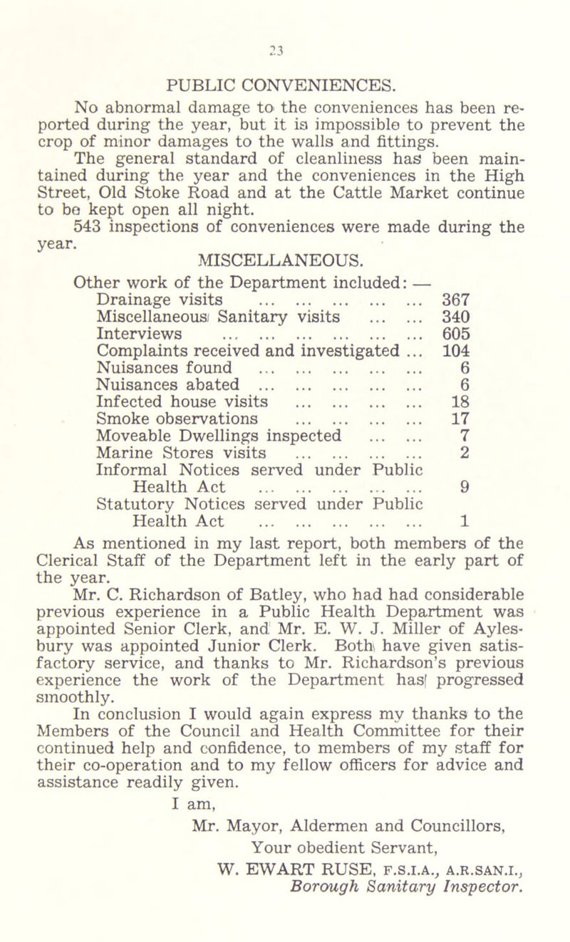 :.3 PUBLIC CONVENIENCES. No abnormal damage to the conveniences has been re- ported during the year, but it is impossible to prevent the crop of minor damages to the walls and fittings. The general standard of cleanliness has been main- tained during the year and the conveniences in the High Street, Old Stoke Road and at the Cattle Market continue to bo kept open all night. 543 inspections of conveniences were made during the year. MISCELLANEOUS. Other work of the Department included: — Drainage visits 367 Miscellaneous; Sanitary visits 340 Interviews 605 Complaints received and investigated ... 104 Nuisances found 6 Nuisances abated 6 Infected house visits 18 Smoke observations 17 Moveable Dwellings inspected 7 Marine Stores visits 2 Informal Notices served under Public Health Act 9 Statutory Notices served under Public Health Act 1 As mentioned in my last report, both members of the Clerical Staff of the Department left in the early part of the year. Mr. C. Richardson of Batley, who had had considerable previous experience in a Public Health Department was appointed Senior Clerk, and. Mr. E. W. J. Miller of Ayles- bury was appointed Junior Clerk. Both have given satis- factory service, and thanks to Mr. Richardson’s previous experience the work of the Department hasf progressed smoothly. In conclusion I would again express my thanks to the Members of the Council and Health Committee for their continued help and confidence, to members of my staff for their co-operation and to my fellow officers for advice and assistance readily given. I am, Mr. Mayor, Aldermen and Councillors, Your obedient Servant, W. EWART RUSE, f.s.i.a., a.r.san.i., Borough Sanitary Inspector.