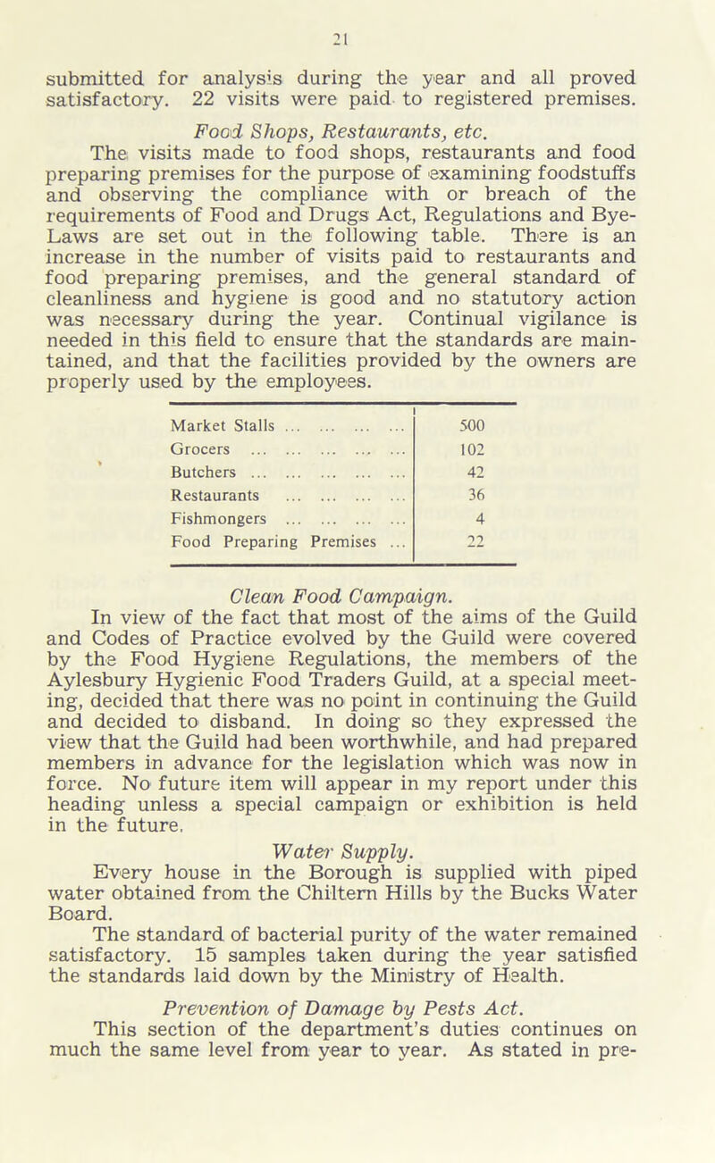 submitted for analysis during the year and all proved satisfactory. 22 visits were paid to registered premises. Food Shops, Restaurants, etc. The visits made to food shops, restaurants and food preparing premises for the purpose of examining foodstuffs and observing the compliance with or breach of the requirements of Food and Drugs Act, Regulations and Bye- Laws are set out in the following table. There is an increase in the number of visits paid to restaurants and food preparing premises, and the general standard of cleanliness and hygiene is good and no statutory action was necessary during the year. Continual vigilance is needed in this field to ensure that the standards are main- tained, and that the facilities provided by the owners are properly used by the employees. Market Stalls 500 Grocers , ... 102 Butchers 42 Restaurants 36 Fishmongers 4 Food Preparing Premises ... 22 Clean Food Campaign. In view of the fact that most of the aims of the Guild and Codes of Practice evolved by the Guild were covered by the Food Hygiene Regulations, the members of the Aylesbury Hygienic Food Traders Guild, at a special meet- ing, decided that there was no point in continuing the Guild and decided to disband. In doing so they expressed the view that the Guild had been worthwhile, and had prepared members in advance for the legislation which was now in force. No future item will appear in my report under this heading unless a special campaign or exhibition is held in the future. Water Supply. Every house in the Borough is supplied with piped water obtained from the Chiltern Hills by the Bucks Water Board. The standard of bacterial purity of the water remained satisfactory. 15 samples taken during the year satisfied the standards laid down by the Ministry of Health. Prevention of Damage by Pests Act. This section of the department’s duties continues on much the same level from year to year. As stated in pre-