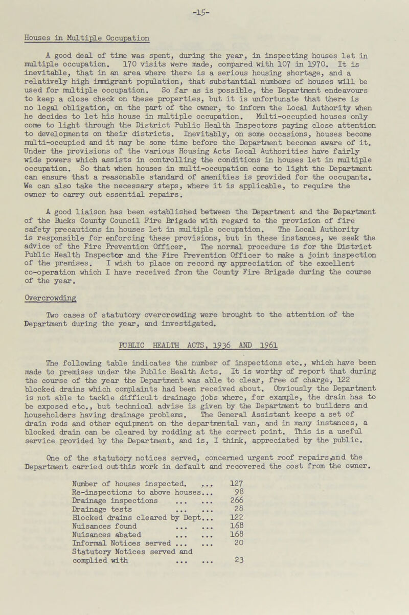 -15- Houses in Multiple Occupation A good deal of time was spent, during the year, in inspecting houses let in multiple occupation. 170 visits were made, compared with 107 in 1970. It is inevitable, that in an area where there is a serious housing shortage, and a relatively high immigrant population, that substantial numbers of houses will be used for multiple occupation. So far as is possible, the Department endeavours to keep a close check on these properties, but it is unfortunate that there is no legal obligation, on the part of the owner, to inform the Local Authority when he decides to let his house in multiple occupation. Multi-occupied houses only come to light through the District Public Health Inspectors paying close attention to developments on their districts. Inevitably, on some occasions, houses become multi-occupied and it may be some time before the Department becomes aware of it. Under the provisions of the various Housing Acts Local Authorities have fairly wide powers which assists in controlling the conditions in houses let in multiple occupation. So that when houses in multi-occupation come to light the Department can ensure that a reasonable standard of amenities is provided for the occupants. We can also take the necessary steps, where it is applicable, to require the owner to carry out essential repairs. A good liaison has been established between the Department and the Department of the Bucks County Council Fire Brigade with regard to the provision of fire safety precautions in houses let in multiple occupation. The Local Authority is responsible for enforcing these provisions, but in these instances, we seek the advice of the Fire Prevention Officer. The normal procedure is for the District Public Health Inspector and the Fire Prevention Officer to make a joint inspection of the premises. I wish to place on record my appreciation of the excellent co-operation which I have received from the County Fire Brigade during the course of the year. Overcrowding Two cases of statutory overcrowding were brought to the attention of the Department during the year, and investigated. PUBLIC HEALTH ACTS, 1936 AND 1961 The following table indicates the number of inspections etc., which have been made to premises under the Public Health Acts. It is worthy of report that during the course of the year the Department was able to clear, free of charge, 122 blocked drains which complaints had been received about. Obviously the Department is not able to tackle difficult drainage jobs where, for example, the drain has to be exposed etc., but technical, advise is given by the Department to builders and householders having drainage problems. The General Assistant keeps a set of drain rods and other equipment on the departmental van, and in many instances, a blocked drain can be cleared by rodding at the correct point. This is a useful service provided by the Department, and is, I think, appreciated by the public. One of the statutory notices served, concerned urgent roof repairs,and the Department carried outthis work in default and recovered the cost from the owner. Number of houses inspected. ... 127 Re-inspiections to above houses... 98 Drainage inspections 266 Drainage tests 28 Blocked drains cleared by Dept... 122 Nuisances found 168 Nuisances abated 168 Informal Notices served 20 Statutory Notices served and complied with 23
