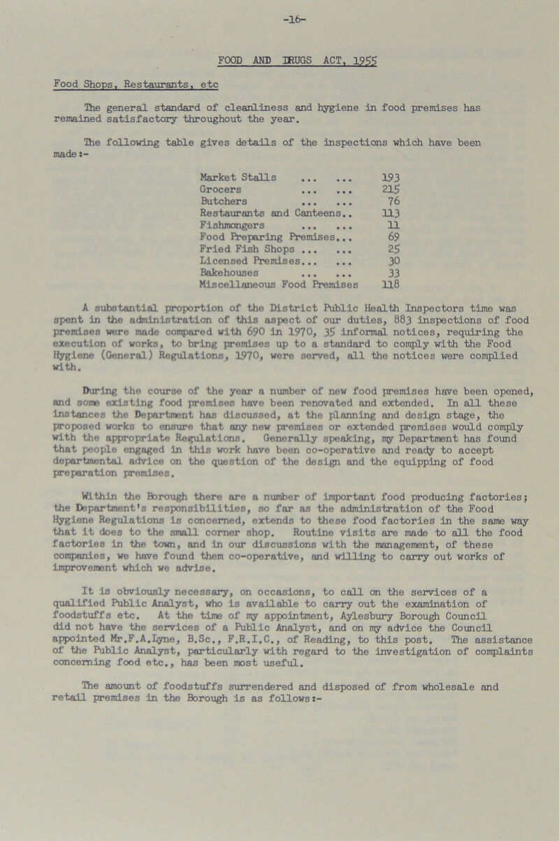 -16- FOOD AND IRUGS ACT, 1955 Food Shops, Restaurants, etc The general standard of cleanliness and hygiene in food premises has remained satisfactory throughout the year. The following table gives details of the inspections which have been made s- Market Stalls 193 Grocers 215 Butchers 76 Restaurants and Canteens.. 113 Fishmongers 11 Food Preparing Premises... 69 Fried Fish Shops 25 Licensed Premises 30 Bakehouses 33 Miscellaneous Food Premises 118 A substantial proportion of the District Public Health Inspectors time was spent in the administration of this aspect of our duties, 883 inspections of food premises were made compared with 690 in 1970, 35 informal notices, requiring the execution of works, to bring premises up to a standard to comply with the Food Hygiene (General) Regulations, 1970, were served, all the notices were complied with. During the course of the year a number of new food premises have been opened, and some existing food premises have been renovated and extended. In all these instances the Department has discussed, at the planning and design stage, the proposed works to ensure that any new premises or extended premises would comply with the appropriate Regulations. Generally speaking, my Department has found that people engaged in this work have been co-operative and ready to accept departmental advice on the question of the design and the equipping of food preparation premises. Within the Borough there are a number of important food producing factories; the Department's responsibilities, so far as the administration of the Food Hygiene Regulations is concerned, extends to these food factories in the same way that it does to the small corner shop. Routine visits are made to all the food factories in the town, and in our discussions with the management, of these companies, we have found them co-operative, and willing to carry out works of improvement which we advise. It is obviously necessary, on occasions, to call on the services of a qualified Public Analyst, who is available to carry out the examination of foodstuffs etc. At the time of my appointment, Aylesbury Borough Council did not have the services of a Public Analyst, and on my advice the Council appointed Mr.F.A.Lyne, B.Sc., F.R.I.C., of Reading, to this post. The assistance of the Public Analyst, particularly with regard to the investigation of complaints concerning food etc., has been most useful. The amount of foodstuffs surrendered and disposed of from wholesale and retail premises in the Borough is as follows s-