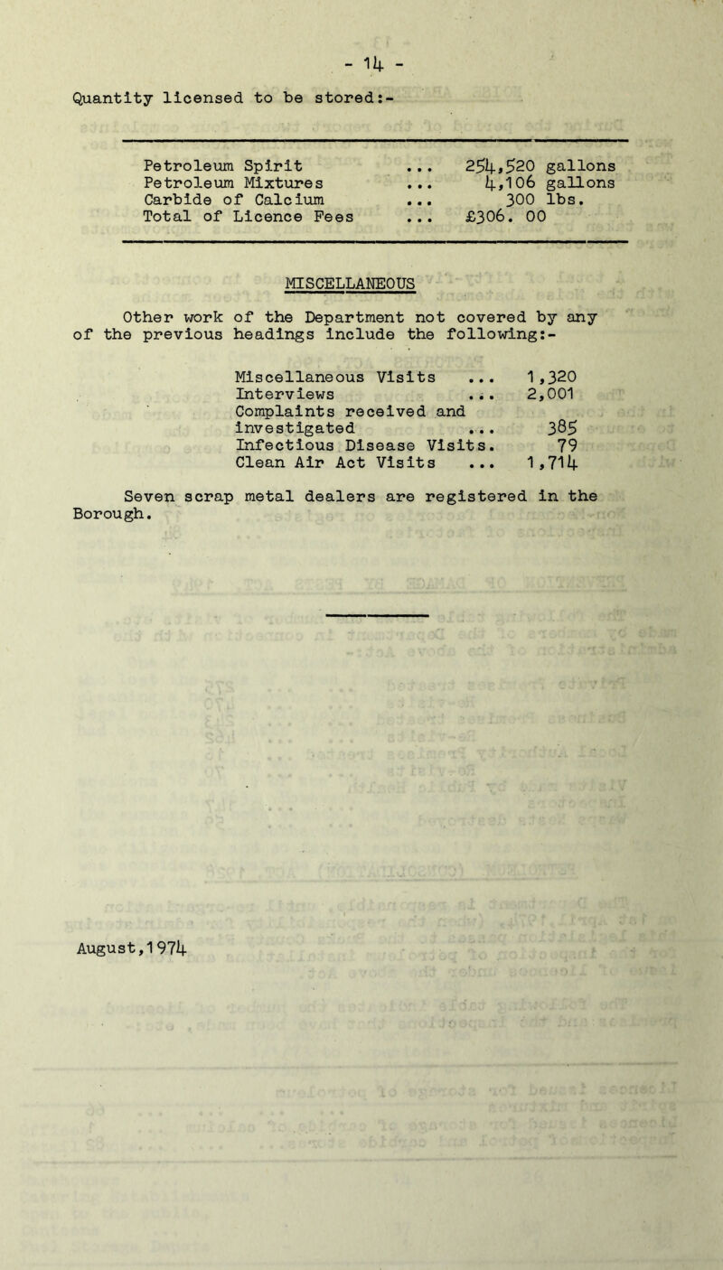 Quantity licensed to be stored: Petroleum Spirit • • • 254>5>20 gallons Petroleum Mixtures • • • 4,106 gallons Carbide of Calcium • • • 300 lbs. Total of Licence Fees • • • £306. 00 MISCELLANEOUS Other work of the Department not covered by any of the previous headings include the following Miscellaneous Visits ... 1,320 Interviews ... 2,001 Complaints received and investigated ... 3^5 Infectious Disease Visits. 79 Clean Air Act Visits ... 1,7114- Seven scrap metal dealers are registered in the Borough.