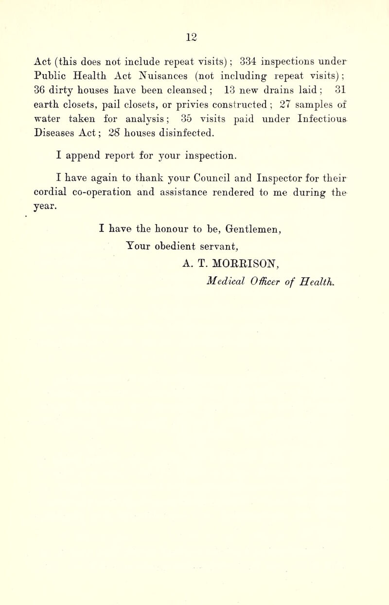 Act (this does not include repeat visits); 334 inspections under Public Health Act Nuisances (not including repeat visits); 36 dirty houses have been cleansed ; 13 new drains laid ; 31 earth closets, pail closets, or privies constructed ; 27 samples of water taken for analysis; 35 visits paid under Infectious Diseases Act; 2S houses disinfected. I append report for your inspection. I have again to thank your Council and Inspector for their cordial co-operation and assistance rendered to me during the year. I have the honour to be, Gentlemen, Tour obedient servant, A. T. MOERISON, Medical OMcer of Health.