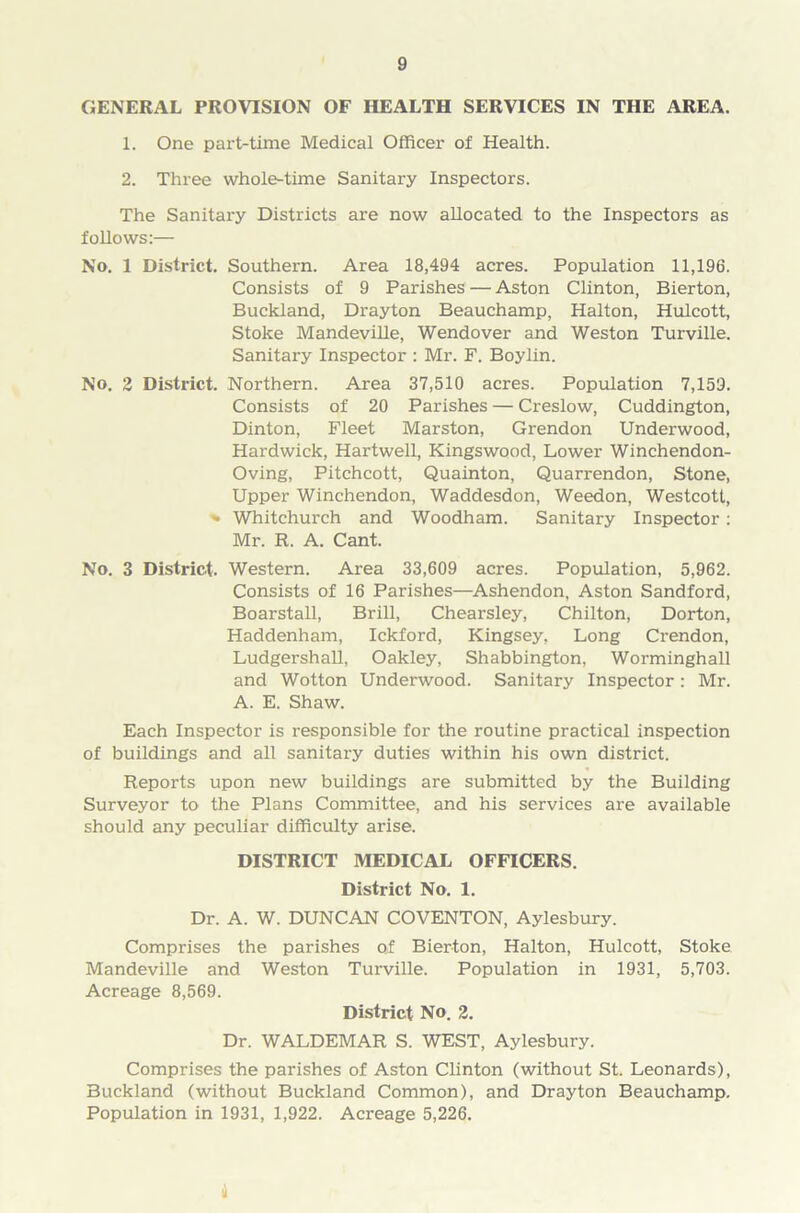 GENERAL PROVISION OF HEALTH SERVICES IN THE AREA. 1. One part-time Medical Officer of Health. 2. Three whole-time Sanitary Inspectors. The Sanitary Districts are now allocated to the Inspectors as follows:— No. 1 District. Southern. Area 18,494 acres. Population 11,196. Consists of 9 Parishes — Aston Clinton, Bierton, Buckland, Drayton Beauchamp, Halton, Hulcott, Stoke Mandeville, Wendover and Weston Turville. Sanitary Inspector : Mr. F. Boylin. No. 2 District. Northern. Area 37,510 acres. Population 7,159. Consists of 20 Parishes — Creslow, Cuddington, Dinton, Fleet Marston, Grendon Underwood, Hardwick, Hartwell, Kingswood, Lower Winchendon- Oving, Pitchcott, Quainton, Quarrendon, Stone, Upper Winchendon, Waddesdon, Weedon, Westcott, * Whitchurch and Woodham. Sanitary Inspector : Mr. R. A. Cant. No. 3 District. Western. Area 33,609 acres. Population, 5,962. Consists of 16 Parishes—Ashendon, Aston Sandford, Boarstall, Brill, Chearsley, Chilton, Dorton, Haddenham, Ickford, Kingsey, Long Crendon, Ludgershall, Oakley, Shabbington, Worminghall and Wotton Underwood. Sanitary Inspector : Mr. A. E. Shaw. Each Inspector is responsible for the routine practical inspection of buildings and all sanitary duties within his own district. Reports upon new buildings are submitted by the Building Surveyor to the Plans Committee, and his services are available should any peculiar difficulty arise. DISTRICT MEDICAL OFFICERS. District No. 1. Dr. A. W. DUNCAN COVENTON, Aylesbury. Comprises the parishes of Bierton, Halton, Hulcott, Stoke Mandeville and Weston Turville. Population in 1931, 5,703. Acreage 8,569. District No. 2. Dr. WALDEMAR S. WEST, Aylesbury. Comprises the parishes of Aston Clinton (without St. Leonards), Buckland (without Buckland Common), and Drayton Beauchamp. Population in 1931, 1,922. Acreage 5,226.