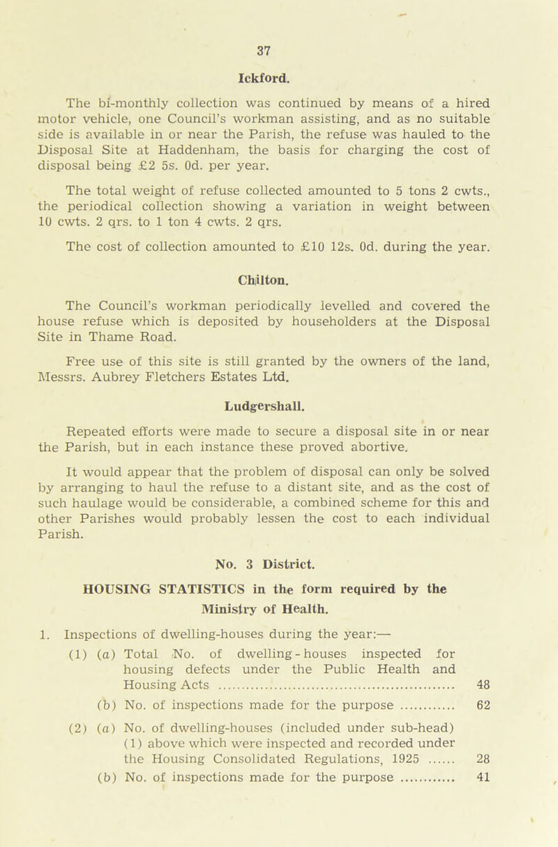 Ickford. The bi-monthly collection was continued by means of a hired motor vehicle, one Council’s workman assisting, and as no suitable side is available in or near the Parish, the refuse was hauled to the Disposal Site at Haddenham, the basis for charging the cost of disposal being £2 5s. Od. per year. The total weight of refuse collected amounted to 5 tons 2 cwts., the periodical collection showing a variation in weight between 10 cwts. 2 qrs. to 1 ton 4 cwts. 2 qrs. The cost of collection amounted to £10 12s, Od. during the year. Chilton. The Council’s workman periodically levelled and covered the house refuse which is deposited by householders at the Disposal Site in Thame Road. Free use of this site is still granted by the owners of the land, Messrs. Aubrey Fletchers Estates Ltd. Ludgershall. Repeated efforts were made to secure a disposal site in or near the Parish, but in each instance these proved abortive. It would appear that the problem of disposal can only be solved by arranging to haul the refuse to a distant site, and as the cost of such haulage would be considerable, a combined scheme for this and other Parishes would probably lessen the cost to each individual Parish. No. 3 District. HOUSING STATISTICS in the form required by the Ministry of Health. 1. Inspections of dwelling-houses during the year:— (1) (a) Total No. of dwelling-houses inspected for housing defects under the Public Health and Housing Acts 48 (b) No. of inspections made for the purpose 62 (2j (a) No. of dwelling-houses (included under sub-head) (1) above which were inspected and recorded under the Housing Consolidated Regulations, 1925 28 (b) No. of inspections made for the purpose 41