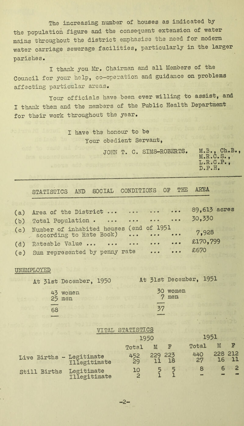 The increasing number of houses as indicated by the population figure and the consequent extension of water mains throughout the district emphasise the need for modern water carriage sewerage facilities, particularly in the larger parishes. I thank you Mr. Chairman and all Members of the Council for your help, co-operation and guidance on problems affecting particular areas. Your officials have been ever willing to assist, and I thank: them and the members of the Public Health Department for their work throughout the year. I have the honour* to be Your obedient Servant, JOHN T. C. SIMS-ROBERTS, M.B., Ch.B., M.R• C. S. , L.R.C.P. , D.P.H, STATISTICS AND SOCIAL CONDITIONS OP THE AREA (a) Area of the District ... « (b) Total Population . ... ««• ••• (c) Number of inhabited houses (end of 1951 according to Rate Book) ... ... (d) Rateable Value ... ... (e) Sum represented by penny rate ... 89,615 acres 30,350 7,928 £170,799 £670 UNEMPLOYED At 31st December, 1950 At 31st December, 1951 43 women 25 men 68 30 women 7 men 37 Live Births - Still Births VITAL STATISTICS 1950 Legitimate Illegitimate Legitimate Illegitimate Total M F 452 229 223 29 11 18 10 5 5 2 11 1951 Total M P 440 228 212 27 16 11 8 6 2 •2-