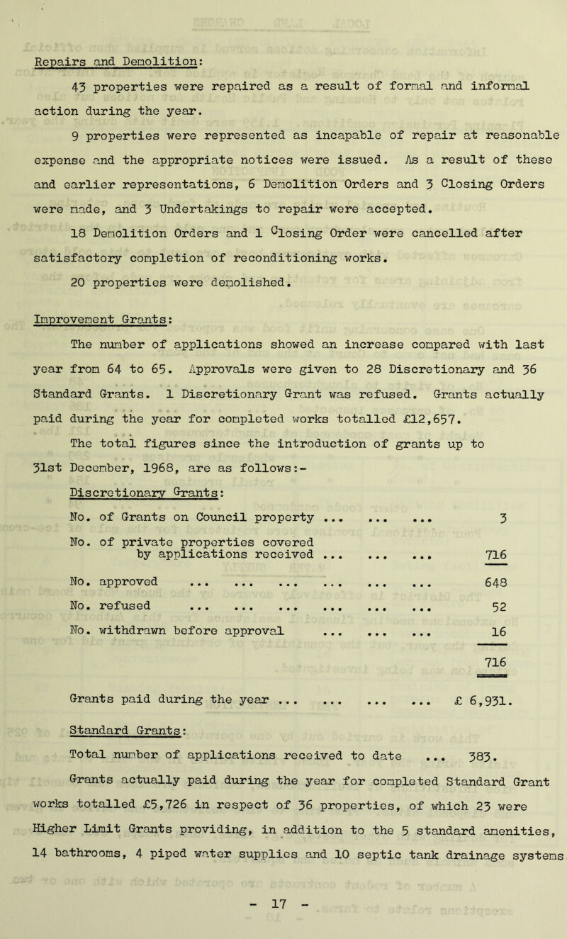 Repairs and Demolition; 43 properties were repaired as a result of formal and informal action during the year. 9 properties were represented as incapable of repair at reasonable expense and the appropriate notices were issued. As a result of these and earlier representations, 6 Demolition Orders and 3 Closing Orders were made, and 3 Undertakings to repair were accepted. 18 Demolition Orders and 1 Ciosing Order were cancelled after satisfactory completion of reconditioning works. 20 properties were demolished. Improvement Grants: The number of applications showed an increase compared with last year from 64 to 65. Approvals were given to 28 Discretionary and 36 Standard Grants. 1 Discretionary Grant was refused. Grants actually paid during the year for completed works totalled £12,657. The total figures since the introduction of grants up to 31st December, 1968, are as followss- Discretionary Grants: No. of Grants on Council property ... 3 Mo. of private properties covered by applications received ... Mo. approved .. . Mo. refused Mo. withdrawn before approval ... 716 648 52 16 716 Grants paid during the year £ 6,931. Standard Grants: Total number of applications received to date ... 383. Grants actually paid during the year for completed Standard Grant works totalled £5,726 in respect of 36 properties, of which 23 were Higher Limit Grants providing, in addition to the 5 standard amenities, 14 bathrooms, 4 piped water supplies and 10 septic tank drainage systems