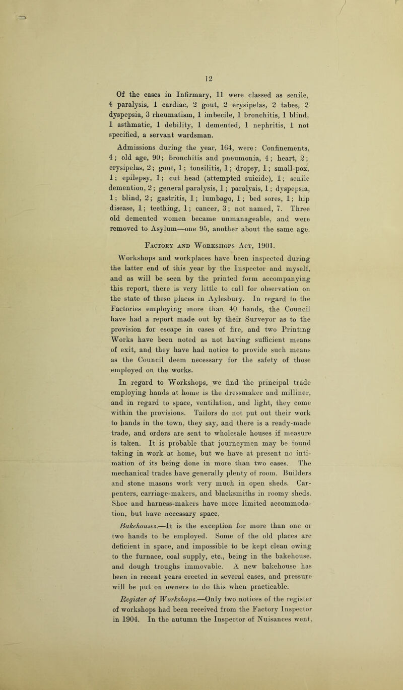 12 Of the cases in Infirmary, 11 were classed as senile, 4 paralysis, 1 cardiac, 2 gout, 2 erysipelas, 2 tabes, 2 dyspepsia, 3 rheumatism, 1 imbecile, 1 bronchitis, 1 blind, 1 asthmatic, 1 debility, 1 demented, 1 nephritis, 1 not specified, a servant wardsman. Admissions during the year, 164, were: Confinements, 4 ; old age, 90; bronchitis and pneumonia, 4 ; heart, 2 ; erysipelas, 2; gout, 1; tonsilitis, 1; dropsy, 1; small-pox, 1; epilepsy, 1; cut head (attempted suicide), 1; senile demention, 2; general paralysis, 1; paralysis, 1; dyspepsia, 1; blind, 2; gastritis, 1; lumbago, 1; bed sores, 1; hip disease, 1; teething, 1; cancer, 3; not named, 7. Three old demented women became unmanageable, and were removed to Asylum—one 95, another about the same age. Factoky and Workshops Act, 1901. Workshops and workplaces have been inspected during the latter end of this year by the Inspector and myself, and as will be seen by the printed form accompanying this report, there is very little to call for observation on the state of these places in Aylesbury. In regard to the Factories employing more than 40 hands, the Council have had a report made out by their Surveyor as to the provision for escape in cases of fire, and two Printing Works have been noted as not having sufficient means of exit, and they have had notice to provide such means as the Council deem necessary for the safety of those employed on the works. In regard to Workshops, we find the principal trade employing hands at home is the dressmaker and milliner, and in regard to space, ventilation, and light, they come within the provisions. Tailors do not put out their work to hands in the town, they say, and there is a ready-made trade, and orders are sent to wholesale houses if measure is taken. It is probable that journeymen may be found taking in work at home, but we have at present no inti- mation of its being done in more than two cases. The mechanical trades have generally plenty of room. Builders and stone masons work very much in open sheds. Car- penters, carriage-makers, and blacksmiths in roomy sheds. Shoe and harness-makers have more limited accommoda- tion, but have necessary space. Bakehouses.—It is the exception for more than one or two hands to be employed. Some of the old places are deficient in space, and impossible to be kept clean owing to the furnace, coal supply, etc., being in the bakehouse, and dough troughs immovable. A new bakehouse has been in recent years erected in several cases, and pressure will be put on owners to do this when practicable. Register of Workshops.—Only two notices of the register of workshops had been received from the Factory Inspector in 1904. In the autumn the Inspector of Nuisances went,