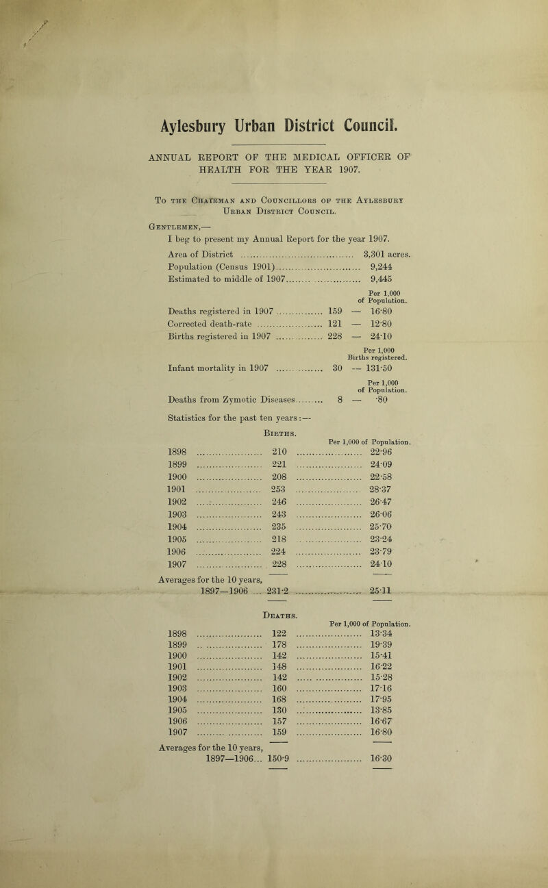 Aylesbury Urban District Council ANNUAL EEPORT OF THE MEDICAL OFFICER OF HEALTH FOR THE YEAR 1907. To THE Chairman and Councillors of the Aylesbury Urban District Council, Gentlemen,— I beg to present my Annual Report for the year 1907. Area of District Population (Census 1901)... Estimated to middle of 1907 Deaths registered in 1907 Corrected death-rate Births registered in 1907 Infant mortality in 1907 Deaths from Zymotic Diseases 3,301 acres. 9,244 9,445 Per 1,000 of Population. 159 — 16-80 121 — 12-80 228 — 24-10 30 Per 1,000 Births registered. — 131-50 8 Per 1,000 of Population. — -80 Statistics for the past ten years:— Births. 1898 210 1899 221 1900 208 1901 253 1902 246 1903 243 1904 235 1905 218 1906 224 1907 228 Averages for the 10 years, 1897—1906 ... 231-2 Per 1,000 of Population. 22-96 24-09 22-58 28-37 26-47 26-06 25-70 23-24 23-79 24-10 25-11 1898 1899 1900 1901 1902 1903 1904 1905 1906 1907 Averages for the 10 years, 1897—1906... Deaths. Per 1,000 of Population. 122 13-34 178 19-39 142 15-41 148 16-22 142 15-28 160 17-16 168 17-95 130 13-85 157 16-67 159 16-80 I 150-9 16-30