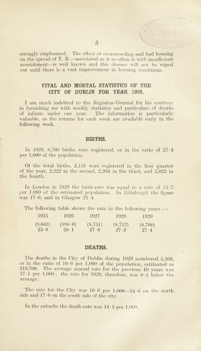 Y strongly emphasized. The effect of overcrowding and bad housing on the spread of T. B.—associated as it so often is with insufficient nourishment—is well known and this disease will not be wiped out until there is a vast improvement in housing conditions. VITAL AND MORTAL STATISTICS OF THE CITY OF DUBLIN FOR YEAR 1929. I am much indebted to the Registrar-General for his courtesy in furnishing me with weekly statistics and particulars of deaths of infants under one year. The information is particularly valuable, as the returns for each week are available early in the following week. BIRTHS. In 1929, 8,760 births were registered, per 1,000 of the population. or in the ratio of 27-4 Of the total births, 2,151 were registered in the first quarter of the year, 2,222 in the second, 2,364 in the third, and 2,023 in the fourth. In London in 1929 the birth-rate was equal to a rate of 15-7 per 1,000 of the estimated population. In Edinburgh the figure was 17-0, and in Glasgow 21-4. The following table shows the rate in the following years :— 1925 1926 1927 1928 1929 (8,643) (888*0) (8,751) (8,712) (8,760) 25*8 28*1 27*6 27*3 27*4 DEATHS. The deaths in the City of Dublin during 1929 numbered 5,103, or in the ratio of 16*6 per 1,000 of the population, estimated as 319,700. The average annual rate for the previous 10 years was 17 1 per 1,000; the rate for 1929, therefore, was 0-5 below the average. The rate for the City was 16-6 per 1,000—14*6 on the north side and 17*0 on the south side of the city. In the suburbs the death-rate was 14*5 per 1,000.