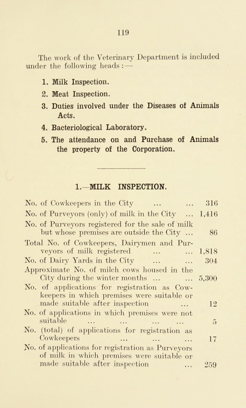 The work of the Veterinary Department is included under the following heads : — 1. Milk Inspection. 2. Meat Inspection. 3. Duties involved under the Diseases of Animals Acts, 4. Bacteriological Laboratory. 5. The attendance on and Purchase of Animals the property of the Corporation. 1.—MILK INSPECTION. No. of Cowkeepers in the City ... ... 316 No. of Purveyors (only) of milk in the City ... 1,416 No. of Purveyors registered for the sale of milk but whose premises are outside the City ... 86 Total No. of Cowkeepers, Dairymen and Pur- veyors of milk registered ... ... 1,818 No. of Dairy Yards in the City ... ... 304 Approximate No. of milch cows housed in the City during the winter months ... ... 5,300 No. of applications for registration as Cow- keepers in which premises were suitable or made suitable after inspection ... 12 No. of applications in which premises were not suitable ... ... ... ... £> No. (total) of applications for registration as Cowkeepers ... ... ... 17 No. of applications for registration as Purveyors of milk in which premises were suitable or made suitable after inspection 259