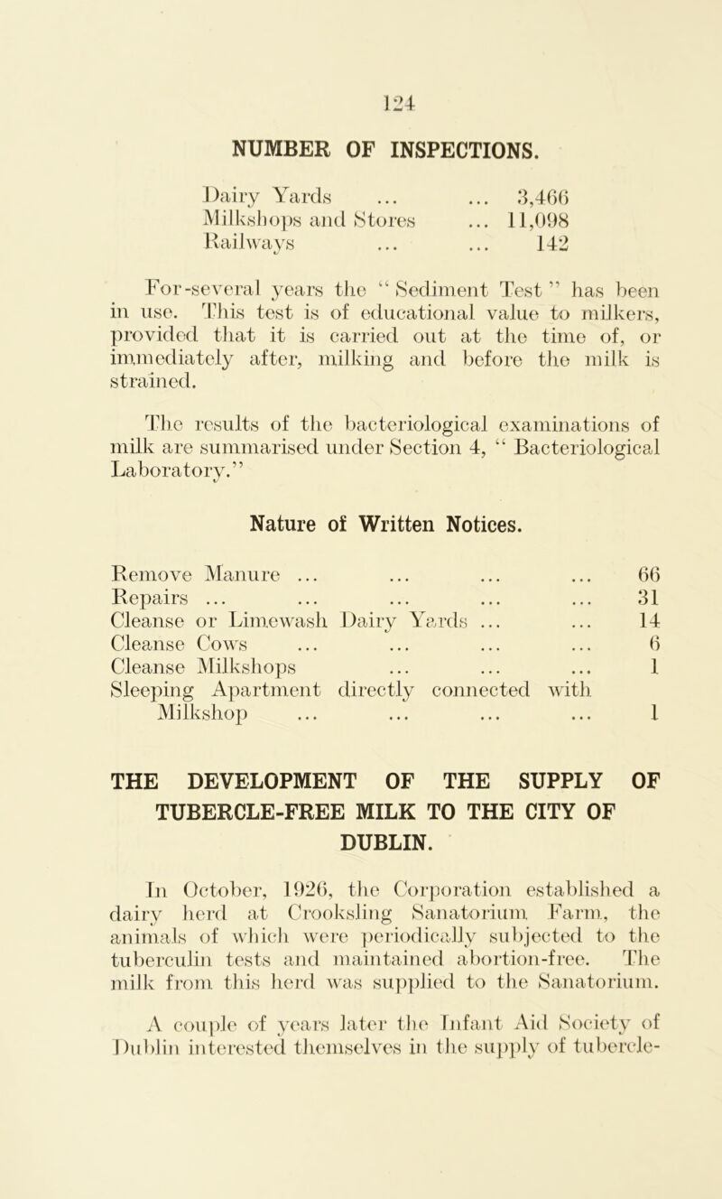 Dairy Yards ... ... 3,466 Milkshops and Stores ... 11,098 Railways ... ... 142 t/ For-several years the “ Sediment Test ” has been in use. This test is of educational value to milkers, provided that it is carried out at the time of, or immediately after, milking and before the milk is strained. The results of the bacteriological examinations of milk are summarised under Section 4, “ Bacteriological Laboratory.” Nature of Written Notices. Remove Manure ... ... ... ... 66 Repairs ... ... ... ... ... 31 Cleanse or Lime wash Dairy Yards ... ... 14 Cleanse Cows ... ... ... ... 6 Cleanse Milkshops ... ... ... 1 Sleeping Apartment directly connected with Milkshop ... ... ... ... 1 THE DEVELOPMENT OF THE SUPPLY OF TUBERCLE-FREE MILK TO THE CITY OF DUBLIN. In October, 1926, the Corporation established a dairy herd at Crooksling Sanatorium Farm, the animals of which were periodically subjected to the tuberculin tests and maintained abortion-free. The milk from this herd was supplied to the Sanatorium. A couple of years later the Infant Aid Society of Dublin interested themselves in the supply of tubercle-