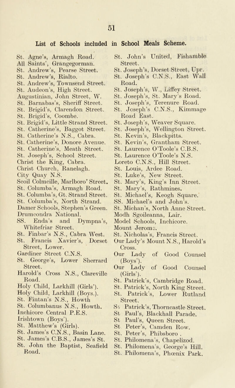 List of Schools included in School Meals Scheme. St. Agne’s, Armagh Road. All Saints’, Grangegorman. St. Andrew’s, Pearse Street. St. Andrew’s, Rialto. St. Andrew’s, Townsend Street. St. Audeon’s, High Street. Augustinian, John Street, W. St. Barnabas’s, Sheriff Street. St. Brigid’s, Clarendon Street. St. Brigid’s, Coombe. St. Brigid’s, Little Strand Street. St. Catherine’s, Baggot Street. St. Catherine’s N.S., Cabra. St. Catherine’s, Donore Avenue. St. Catherine’s, Meath Street. St. Joseph’s, School Street. Christ the King, Cabra. Christ Church, Ranelagh. City Quay N.S. Scoil Colmcille, Marlboro’ Street. St. Columba’s, Armagh Road. St. Columba’s, Gt. Strand Street. St. Columba’s, North Strand. Darner Schools, Stephen’s Green. Drumcondra National. SS. Enda’s and Dympna’s, Whitefriar Street. St. Finbar’s N.S., Cabra West. St. Francis Xavier’s, Dorset Street, Lower. Gardiner Street C.N.S. St. George’s, Lower Sherrard Street. Harold’s Cross N.S., Clareville Road. Holy Child, Larkhill (Girls’). Holy Child, Larkhill (Boys.). St. Fintan’s N.S., Howth St. Columbanus N.S., Howth. Inchicore Central P.E.S. Irishtown (Boys’). St. Matthew’s (Girls). St. James’s C.N.S., Basin Lane. St. James’s C.B.S., James’s St. St. John the Baptist, Seafield Road. St. John’s United, Fishamble Street. St. Joseph’s, Dorset Street, Upr, St. Joseph's C.N.S., East Wall Road. St. Joseph’s, W., Liffey Street. St. Joseph’s, St. Mary’s Road. St. Joseph’s, Terenure Road. St. Joseph’s C.N.S., Kimmage Road East. St. Joseph's, Weaver Square. St. Joseph’s, Wellington Street. St. Kevin’s, Blackpitts. St. Kevin’s, Grantham Street. St. Laurence O’Toole’s C.B.S. St. Laurence O’Toole’s N.S. Loreto C.N.S., Hill Street. St. Louis, Ardee Road. St. Luke’s, New Street. St. Mary’s, King’s Inn Street. St. Marv's, Rathmines. St. Michael’s, Keogh Square. SS. Michael’s and John’s. St. Michan’s, North Anne Street. Modh Sgoileanna, Lair. Model Schools, Inchicore. Mount Jerome. St. Nicholas’s, Francis Street. Our Lady’s Mount N.S., Harold’s Cross. Our Lady of Good Counsel (Boys’). Our Lady of Good Counsel (Girls’). St. Patrick’s, Cambridge Road. St. Patrick’s, North King Street. St. Patrick's, Lower Rutland Street. So Patrick’s, Thorncastle Street. St Paul’s, Blackball Parade. St Paul’s, Queen Street. St Peter's, Camden Row. St. Peter's, Phibsboro . St. Philomena’s, Chapelizod. St. Philomena’s, George’s Hill. St. Philomena’s, Phoenix Park.