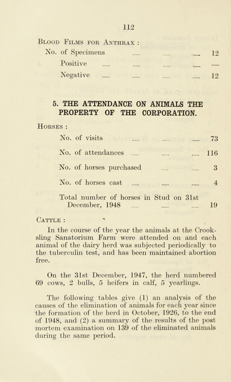 Blood Films for Anthrax : No. of Specimens 12 Positive — Negative 12 5. THE ATTENDANCE ON ANIMALS THE PROPERTY OF THE CORPORATION. Horses : No. of visits 73 No. of attendances 116 No. of horses purchased 3 No. of horses cast 4 Total number of horses in Stud on 31st December, 1948 19 Cattle : * In the course of the year the animals at the Crook- sling Sanatorium Farm were attended on and each animal of the dairy herd was subjected periodically to the tuberculin test, and has been maintained abortion free. On the 31st December, 1947, the herd numbered 69 cows, 2 bulls, 5 heifers in calf, 5 yearlings. The following tables give (1) an analysis of the causes of the elimination of animals for each year since the formation of the herd in October, 1926, to the end of 1948, and (2) a summary of the results of the post mortem examination on 139 of the eliminated animals during the same period.