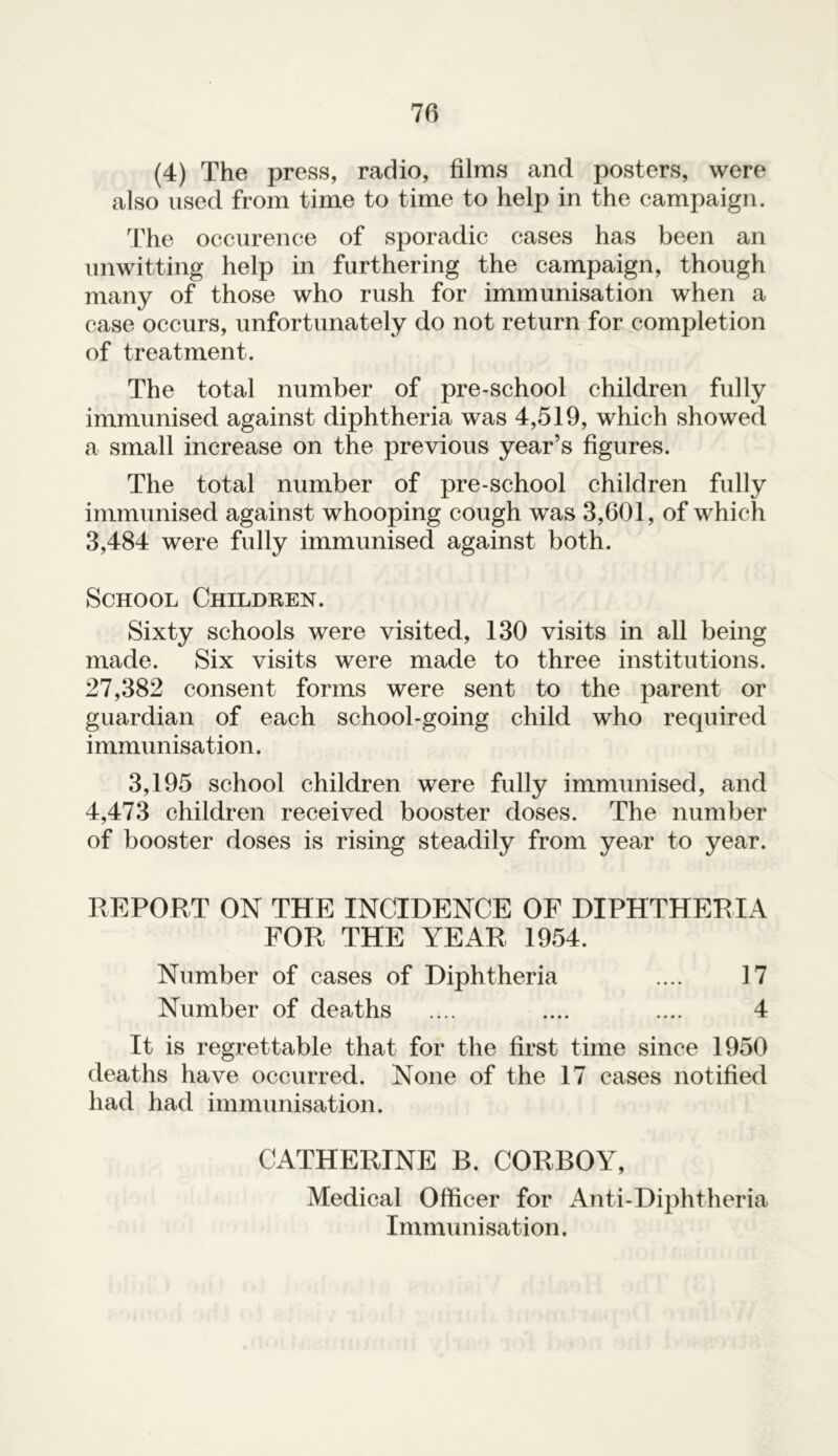 (4) The press, radio, films and posters, were also used from time to time to help in the campaign. The occurence of sporadic cases has been an unwitting help in furthering the campaign, though many of those who rush for immunisation when a case occurs, unfortunately do not return for completion of treatment. The total number of pre-school children fully immunised against diphtheria was 4,519, which showed a small increase on the previous year’s figures. The total number of pre-school children fully immunised against whooping cough was 3,601, of which 3,484 were fully immunised against both. School Children. Sixty schools were visited, 130 visits in all being made. Six visits were made to three institutions. 27,382 consent forms were sent to the parent or guardian of each school-going child who required immunisation. 3,195 school children were fully immunised, and 4,473 children received booster doses. The number of booster doses is rising steadily from year to year. REPORT ON THE INCIDENCE OF DIPHTHERIA FOR THE YEAR 1954. Number of cases of Diphtheria .... 17 Number of deaths .... .... .... 4 It is regrettable that for the first time since 1950 deaths have occurred. None of the 17 cases notified had had immunisation. CATHERINE B. CORBOY, Medical Officer for Anti-Diphtheria Immunisation.