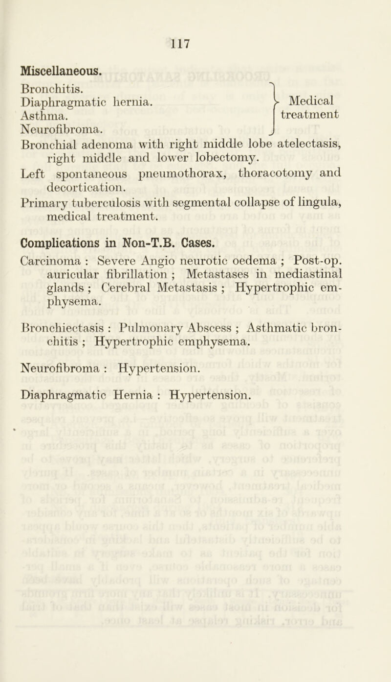 Miscellaneous. Bronchitis. Diaphragmatic hernia. Asthma. i Medical treatment Neurofibroma. Bronchial adenoma with right middle lobe atelectasis, right middle and lower lobectomy. Left spontaneous pneumothorax, thoracotomy and decortication. Primary tuberculosis with segmental collapse of lingula, medical treatment. Complications in Non-T.B. Cases. Carcinoma : Severe Angio neurotic oedema ; Post-op. auricular fibrillation ; Metastases in mediastinal glands ; Cerebral Metastasis ; Hypertrophic em- physema. Bronchiectasis : Pulmonary Abscess ; Asthmatic bron- chitis ; Hypertrophic emphysema. Neurofibroma : Hypertension. Diaphragmatic Hernia : Hypertension.