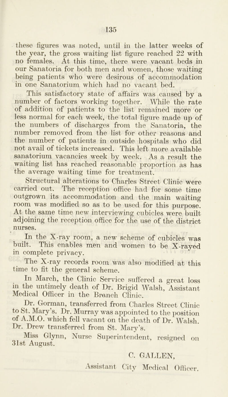 the year, the gross waiting list figure reached 22 with no females. At this time, there were vacant beds in our Sanatoria for both men and women, those waiting being patients who were desirous of accommodation in one Sanatorium which had no vacant bed. This satisfactory state of affairs was caused by a number of factors working together. While the rate of addition of patients to the list remained more or less normal for each week, the total figure made up of the numbers of discharges from the Sanatoria, the number removed from the list for other reasons and the number of patients in outside hospitals who did not avail of tickets increased. This left more available sanatorium vacancies week by week. As a result the waiting list has reached reasonable proportion as has the average waiting time for treatment. Structural alterations to Charles Street Clinic were carried out. The reception office had for some time outgrown its accommodation and the main waiting room was modified so as to be used for this purpose. At the same time new interviewing cubicles were built adjoining the reception office for the use of the district nurses. In the X-ray room, a new scheme of cubicles was built. This enables men and women to be X-raved in complete privacy. The X-ray records room was also modified at this time to fit the general scheme. In March, the Clinic Service suffered a great loss in the untimely death of Dr. Brigid Walsh, Assistant Medical Officer in the Branch Clinic. Dr. Gorman, transferred from Charles Street Clinic to St. Mary’s. Dr. Murray was appointed to the position of A.M.O. which fell vacant on the death of Dr. Walsh. Dr. Drew transferred from St. Mary’s. Miss Glynn, Nurse Superintendent, resigned on 31st August. C. GALLEN, Assistant City Medical Officer.