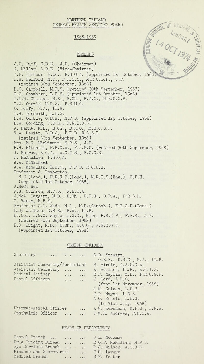 NORTHERN IRELAND GENERAL HEALTH SERVICES BOARD 1968-1969 MEMBERS J.P. Duff, C.B.E., J.P. (Chairman) A. Millar, O.B.E. (Vice-Chairman) A.E. Barbour, B.Sc., F.B.O.A. (appointed 1st October, W.H. Belford, M.D., F.R.C.S., M.R.C.G.P., J.P. (retired 30th September, 1968) H.G. Campbell, M.P.S. (retired 30th September, 1968) R.G-. Chambers, L.D.S. (appointed 1st October, 1968) 1968) D.L.W. Chapman, M.B., B.Ch., B.A.O., M.R.C.G.P. T.W. Currie, M.P.S., F.S.M.C. G. Duffy, B.A., LL.B. T.H. Dunseith, L.D.S. H. W. Gamble, O.B.E., M.P.S. (appointed lstt October, 1968) H.W. Gooding, O.B.E., F.R.I.C.S. J. Hanna, M.B., B.Ch., B.A.O., M.R.C.G.P. V.A. Hewitt, L.D.S., F.F.D. R.C.S.I. (retired 30th September, 1968) Mrs. M.C. Miskimmin, M.P.S., J.P. H.H. Mitchell, F.B.O.A., F.S.M.C. (retired 30th September, 1968) J. Morrow, A.C.A., A.C.I.S., F.C.C.S. P. McAnallen, F.B.O.A. J.A. McMichael J.A. McMullan, L.D.S., F.F.D. R.C.S.I. Professor J. Pemberton, M.D.(Lond.), F.R.C.P.(Lond.) M.R.C.S.(Eng.), D.P.H. (appointed 1st October, 1968) J.McC. Rea J.G. Stinson, M.P.S., F.B.O.A. J.McA. Taggart, M.B., B.Ch., D.P.H., D.P.A., F.R.S.H. C. Vance, M.B.E. Professor O.L. Wade, M.A., M.D.(Cantab.), F.R.C.P.(Lond.) Lady Wallace, O.B.E., B.A., LL.B. Lt.Col. D.G.C. Whyte, D.S.O., M.D;, F.R.C.P., F.F.R., J.P. (retired 30th September, 1968) N.D. Wright, M.B., B.Ch., B.A.O., F.R.C.G.P. (appointed 1st October, 1968) SENIOR OFFICERS Secretary Assistant Secretary/Accountant Assistant Secretary Medical Adviser Dental Officers Pharmaceutical Officer Ophthalmic Officer G.D. Stewart, O.B.E., D.S.C., M.A., LL.B. W. Birnie, A.A.C.C.A. A. Holland, LL.B., A.C.I.S. R.P. Maybin, M.D., F.R.C.G.P. J. Boyd, L.D.S. (from 1st November, 1968) J.M. Colgan, L.D.S. J.D. Mayne, L.D.S. A.G. Rennie, L.D.S. (to 31st July, 1968) A.W. Kernahan, M.P.S., D.P.A. F.W.R. Andrews, F.B.O.A. HEADS OF DEPARTMENTS Dental Branch Drug Pricing Bureau Eye Services Branch Finance and Secretarial Medical Branch . S.L. McCombe R.G.P. McMullan, M.P.S. R.J. Wilson, A.C.C.S. . T.G. Lavery . S.H. Foster