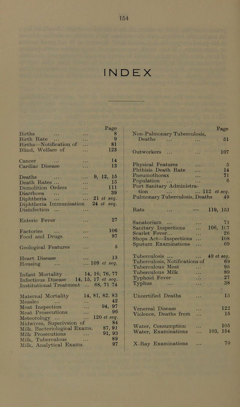 INDEX Page Births ... ... 8 Birth Rate ... ... 9 Births—Notification of ... 81 Blind, Welfare of ... 123 Cancer ... ... 14 Cardiac Disease ... 13 Deaths ... ... 9, 12, 16 Death Rates ... ... 15 Demolition Orders ... Ill Diarrhoea ... ... 39 Diphtheria ... ... 21 e< seq. Diphtheria Immunisation 24 et seq. Disinfection ... Enteric Fever ... 27 Factories ... ... 106 Food and Drugs ... 97 Geological Features ... 6 Heart Disease ... 13 Housing ... ... 109 et seq. Infant Mortality 14, 16, 76, 77 Infectious Disease 14, 16, 17 et seq. Institutional Treatment ... 68, 71 74 Maternal Mortality 14, 81, 82, 83 Measles ... ... 42 Meat Inspection ... 94, 97 Meat Prosecutions ... 96 Meteorology ... ... 120 et seq. Midwives, Superivsion of 84 Milk, Bacteriological Exams. 87, 91 Milk Prosecutions ... 91, 93 Milk, Tuberculous ... 89 Milk, Analytical Exams. 97 Page Non-Pulmonary Tuberculosis, Deaths ... ... 61 Outworkers ... ... 107 Physical Features 5 Phthisis Death Rate 14 Pneumothorax 71 Population 6 Port Sanitary Administra- tion ... ... 112 et seq. Pulmonary Tuberculosis, Deaths 49 Rats ... — 119, 151 Sanatorium ... ... 71 Sanitary Inspections 106, 107 Scarlet Fever... 26 Shops Act—Inspections ... 108 Sputum Examinations ... 69 Tuberculosis ... 49 et seq. Tuberculosis, Notifications of 69 Tuberculous Meat 96 Tuberculous Milk 89 Typhoid Fever 27 Typhus 38 Uncertified Deaths 16 Venereal Disease 122 Violence, Deaths from ... 16 Water, Consumption 105 Water, Examinations 103, 164 X-Ray Examinations 70