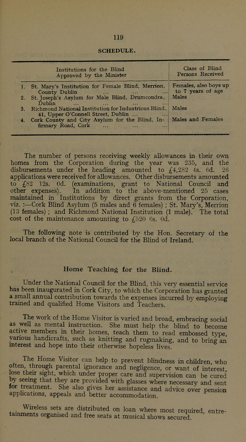 SCHEDULE. Institutions for the Blind Approved by the Minister Class of Blind Persons Received 1. St. Mary’s Institution for Female Blind, Merrion, County Dublin Females, also boys up to 7 years of age 2. St. Joseph’s Asylum for Male Blind, Drumcondra, Dublin Males 3. Richmond National Institution for Industrious Blind, 41, Upper O’Connell Street, Dublin ... Males 4. Cork County and City Asylum for the Blind, In¬ firmary Road, Cork Males and Females The number of persons receiving weekly allowances in their own homes from the Corporation during the year was 235, and the disbursements under the heading amounted to £4,282 4s. 6d. 26 applications were received for allowances. Other disbursements amounted to £82 12s. Od. (examinations, grant to National Council and other expenses). In addition to the above-mentioned 25 cases maintained in Institutions by direct grants from the Corporation, viz. :—Cork Blind Asylum (5 males and 6 females) ; St. Mary’s, Merrion (13 females) ; and Richmond National Institution (1 male). The total cost of the maintenance amounting to £520 6s. Od. The following note is contributed by the Hon. Secretary of the local branch of the National Council for the Blind of Ireland. Home Teaching for the Blind. Under the National Council for the Blind, this very essential service has been inaugurated in Cork City, to which the Corporation has granted a small annual contribution towards the expenses incurred by employing trained and qualified Home Visitors and Teachers. The work of the Home Visitor is varied and broad, embracing social as well as mental instruction. She must help the blind to become active members in their homes, teach them to read embossed type, various handicrafts, such as knitting and rugmaking, and to bring an interest and hope into their otherwise hopeless lives. The Home Visitor can help to prevent blindness in children who often through parental ignorance and negligence, or want of interest, lose their sight, which under proper care and supervision can be cured by seeing that they are provided with glasses where necessary and sent for treatment. She also gives her assistance and advice over pension applications, appeals and better accommodation. Wireless sets are distributed on loan where most required, entre- tamments organised and free seats at musical shows secured.