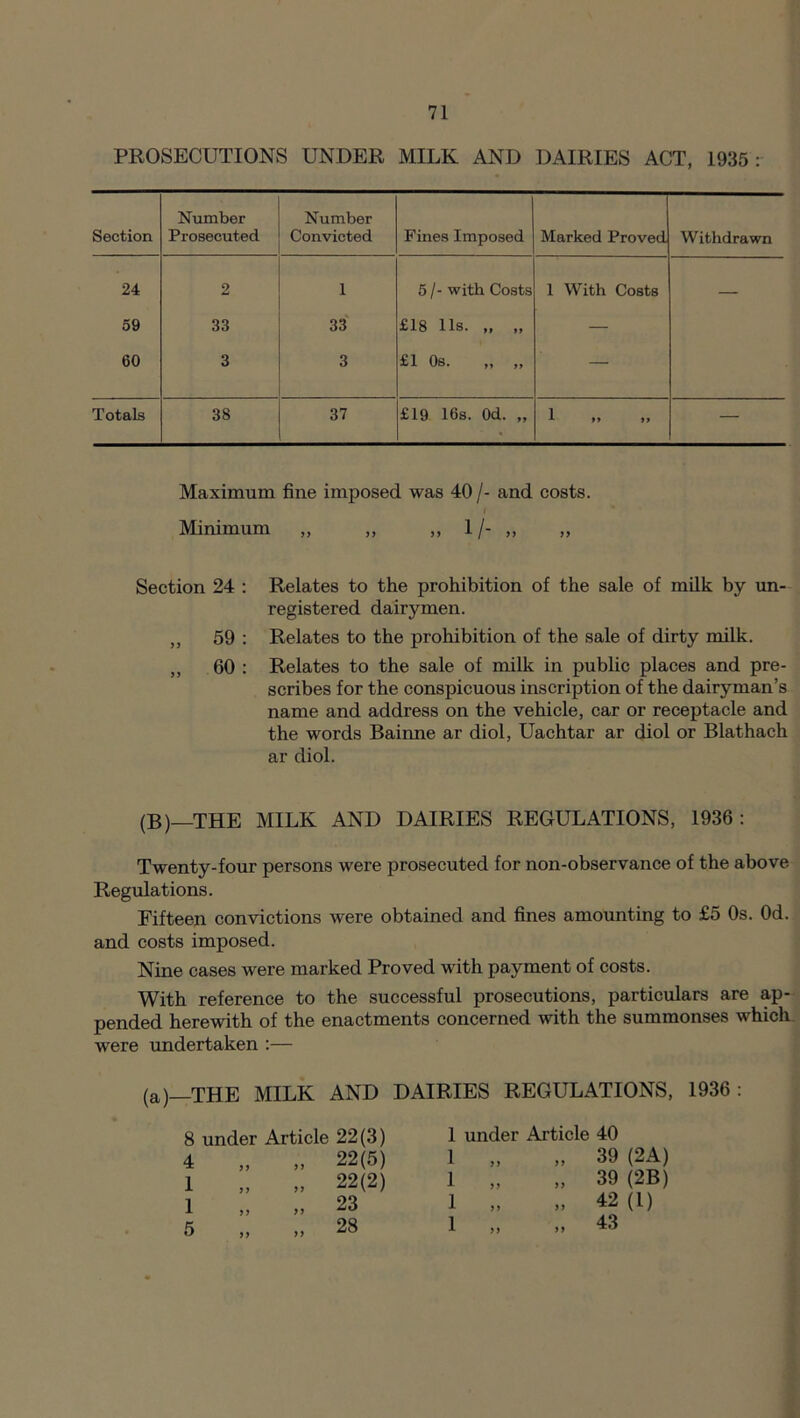 PROSECUTIONS UNDER MILK AND DAIRIES ACT, 1935: Section Number Prosecuted Number Convicted Fines Imposed Marked Proved Withdrawn 24 2 1 5/- with Costs 1 With Costs — 59 33 33 £18 11s — 60 3 3 £1 Os. „ „ — Totals 38 37 £19 16s. Od. „ 1 >» »> — Maximum fine imposed was 40/- and costs. I Minimum „ „ „ 1/- „ Section 24 : Relates to the prohibition of the sale of milk by un- registered dairymen. „ 59 : Relates to the prohibition of the sale of dirty milk. „ 60 : Relates to the sale of milk in public places and pre- scribes for the conspicuous inscription of the dairyman’s name and address on the vehicle, car or receptacle and the words Bainne ar diol, Uachtar ar diol or Blathach ar diol. (B)—THE MILK AND DAIRIES REGULATIONS, 1936: Twenty-four persons were prosecuted for non-observance of the above Regulations. Fifteen convictions were obtained and fines amounting to £5 Os. Od. and costs imposed. Nine cases were marked Proved with payment of costs. With reference to the successful prosecutions, particulars are ap- pended herewith of the enactments concerned with the summonses which were undertaken :— (a)—THE MILK AND DAIRIES REGULATIONS, 1936: 8 under Article 4 1 1 5 >> 22(3) 1 under Article 40 22(5) 1 „ „ 39 (2A) 22(2) 1 „ „ 39 (2B) 23 1 „ „ 42 (1) 28 1 „ „ 43