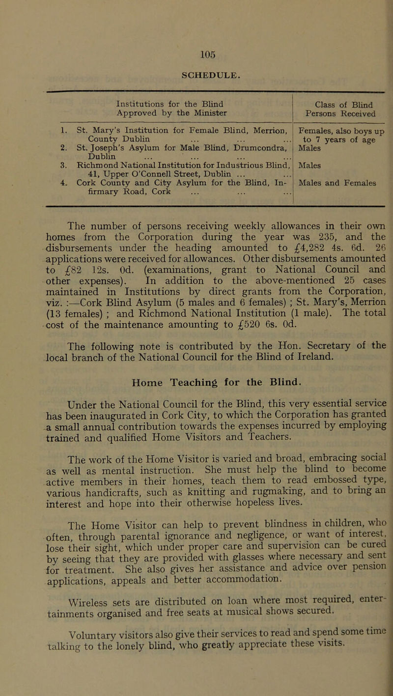 SCHEDULE. Institutions for the Blind Approved by the Minister Class of Blind Persons Received 1. St. Mary’s Institution for Female Blind, MerrioD, County Dublin Females, also boys up to 7 years of age 2. St. Joseph’s Asylum for Male Blind, Drumcondra, Dublin Males 3. Richmond National Institution for Industrious Blind, 41, Upper O’Connell Street, Dublin ... Males 4. Cork County and City Asylum for the Blind, In- firmary Road, Cork Males and Females The number of persons receiving weekly allowances in their own homes from the Corporation during the year was 235, and the disbursements under the heading amounted to £4,282 4s. 6d. 26 applications were received for allowances. Other disbursements amounted to £82 12s. Od. (examinations, grant to National Council and other expenses). In addition to the above-mentioned 25 cases maintained in Institutions by direct grants from the Corporation, viz. :—Cork Blind Asylum (5 males and 6 females) ; St. Mary's, Merrion (13 females) ; and Richmond National Institution (1 male). The total cost of the maintenance amounting to £520 6s. Od. The following note is contributed by the Hon. Secretary of the local branch of the National Council for the Blind of Ireland. Home Teaching for the Blind. Under the National Council for the Blind, this very essential service has been inaugurated in Cork City, to which the Corporation has granted a small annual contribution towards the expenses incurred by employing trained and qualified Home Visitors and Teachers. The work of the Home Visitor is varied and broad, embracing social as well as mental instruction. She must help the blind to become active members in their homes, teach them to read embossed type, various handicrafts, such as knitting and rugmaking, and to bring an interest and hope into their otherwise hopeless lives. The Home Visitor can help to prevent blindness in children, who often, through parental ignorance and negligence, or want of interest, lose their sight, which under proper care and supervision can be cured by seeing that they are provided with glasses where necessary and sent for treatment. She also gives her assistance and advice over pension applications, appeals and better accommodation. Wireless sets are distributed on loan where most required, enter- tainments organised and free seats at musical shows secured. Voluntary visitors also give their services to read and spend some time talking to the lonely blind, who greatly appreciate these visits.